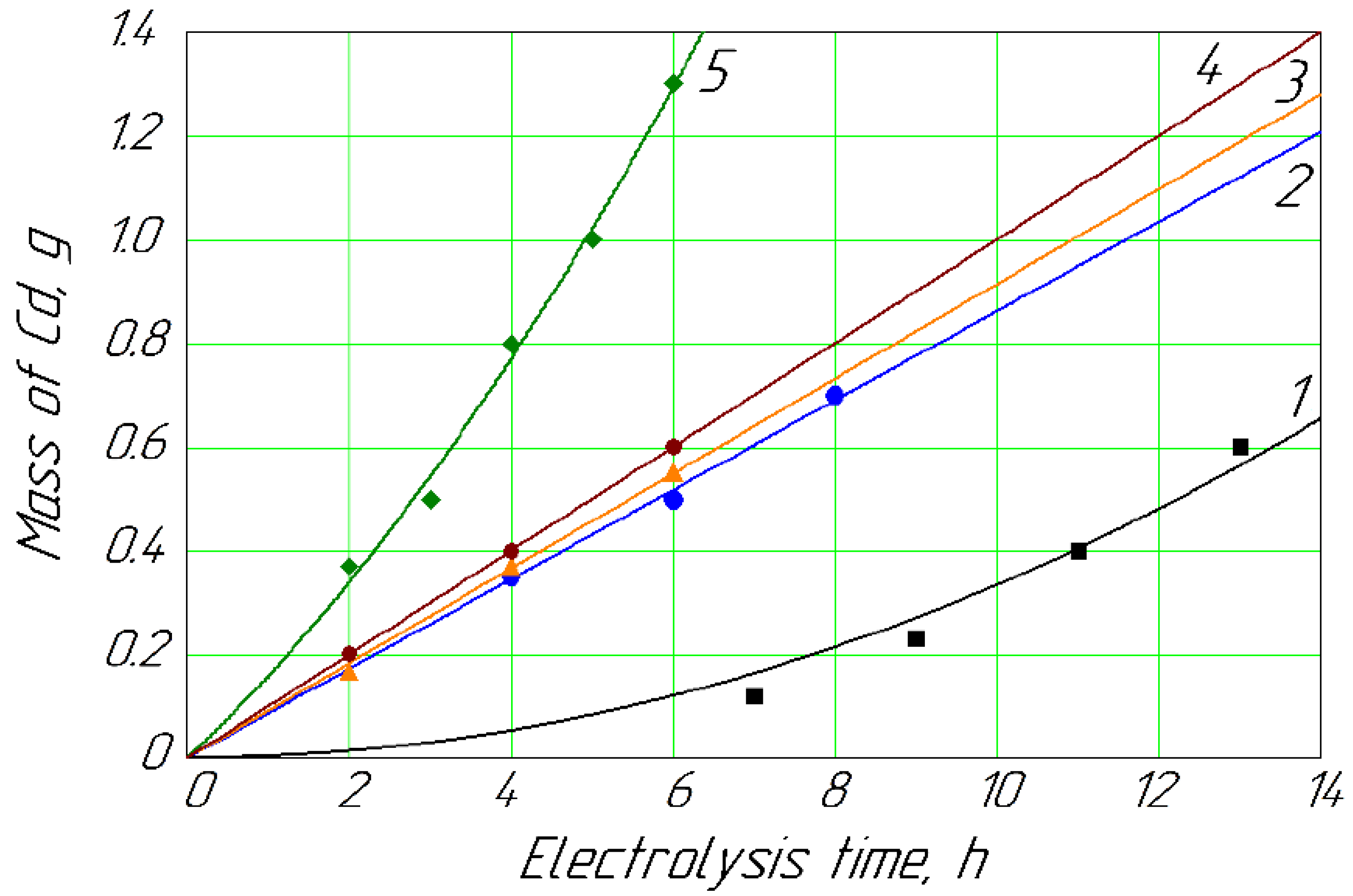 Fluids 08 00074 g002