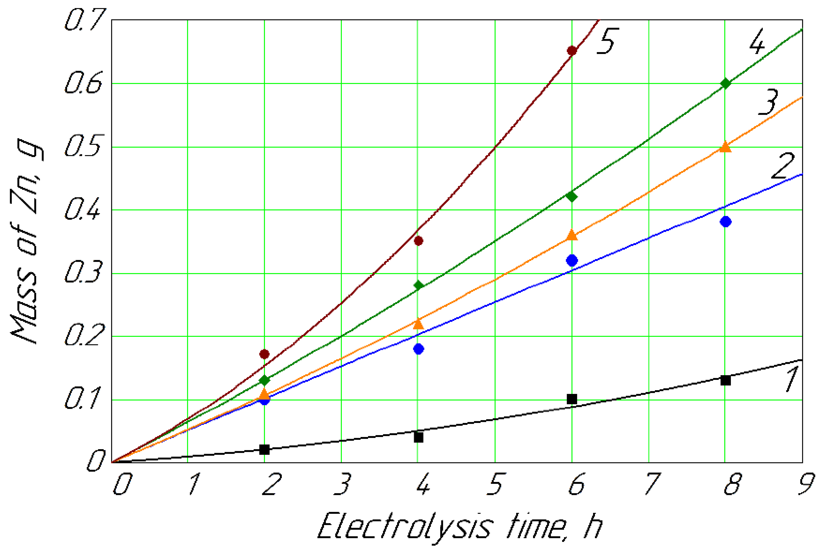 Fluids 08 00074 g003