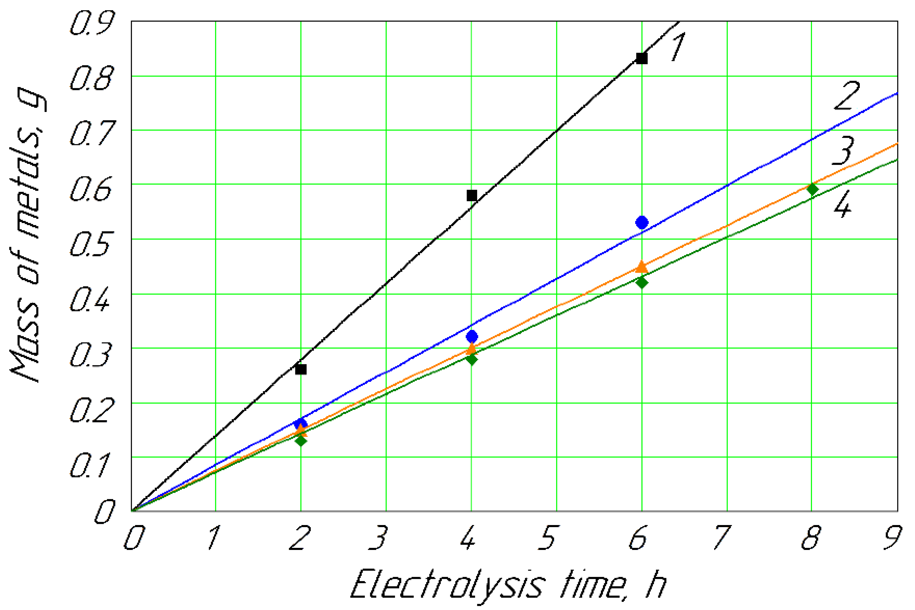 Fluids 08 00074 g004