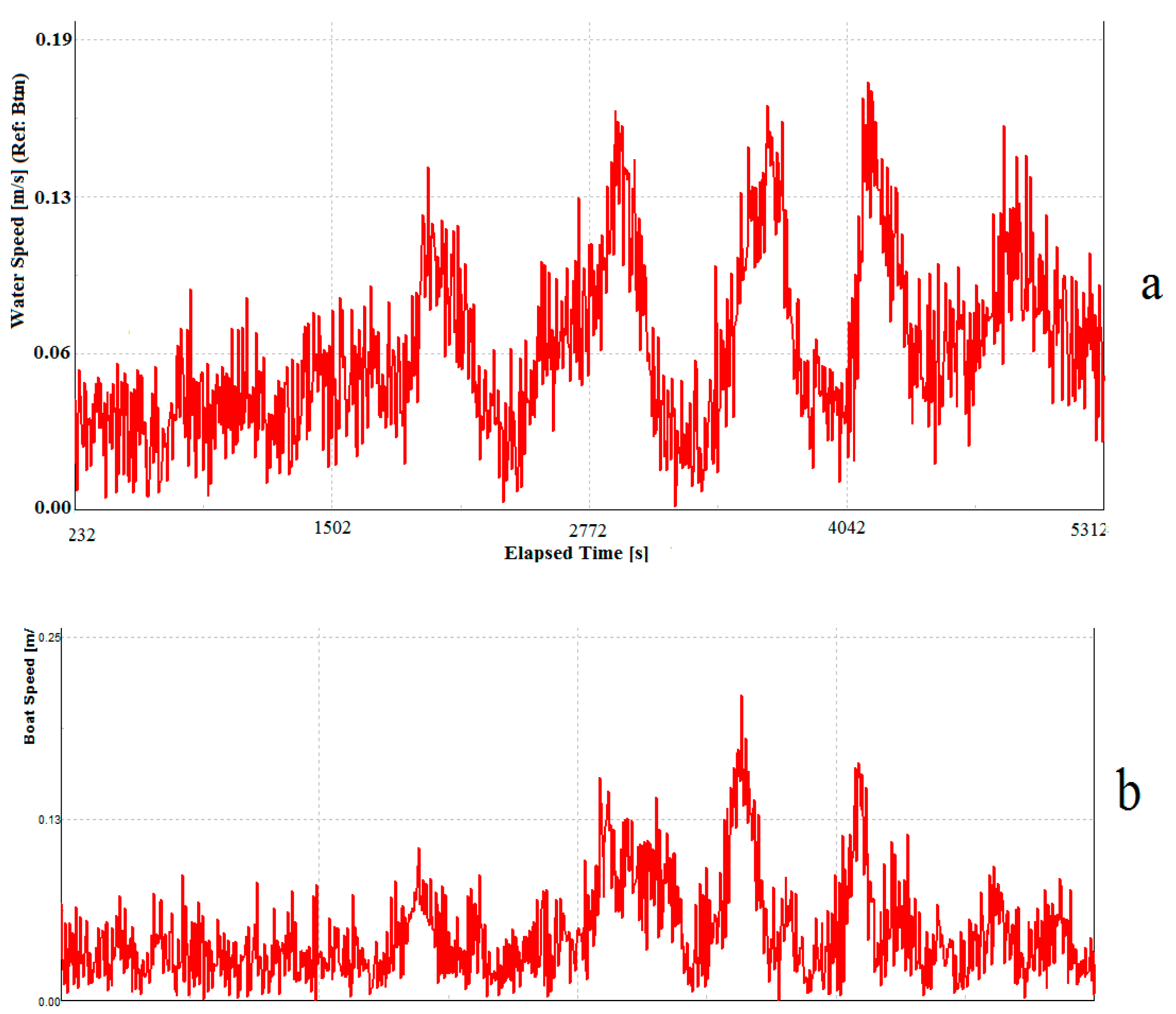 Fluids 08 00075 g003