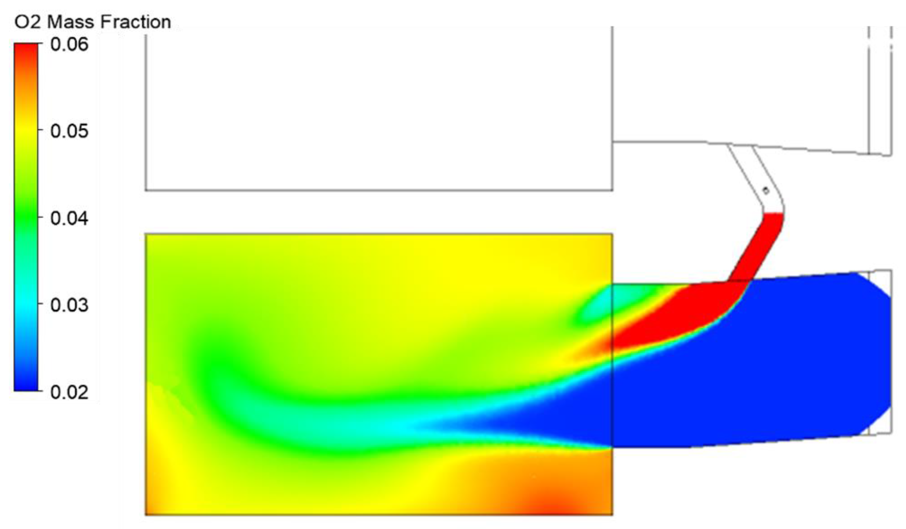 Fluids 08 00076 g006