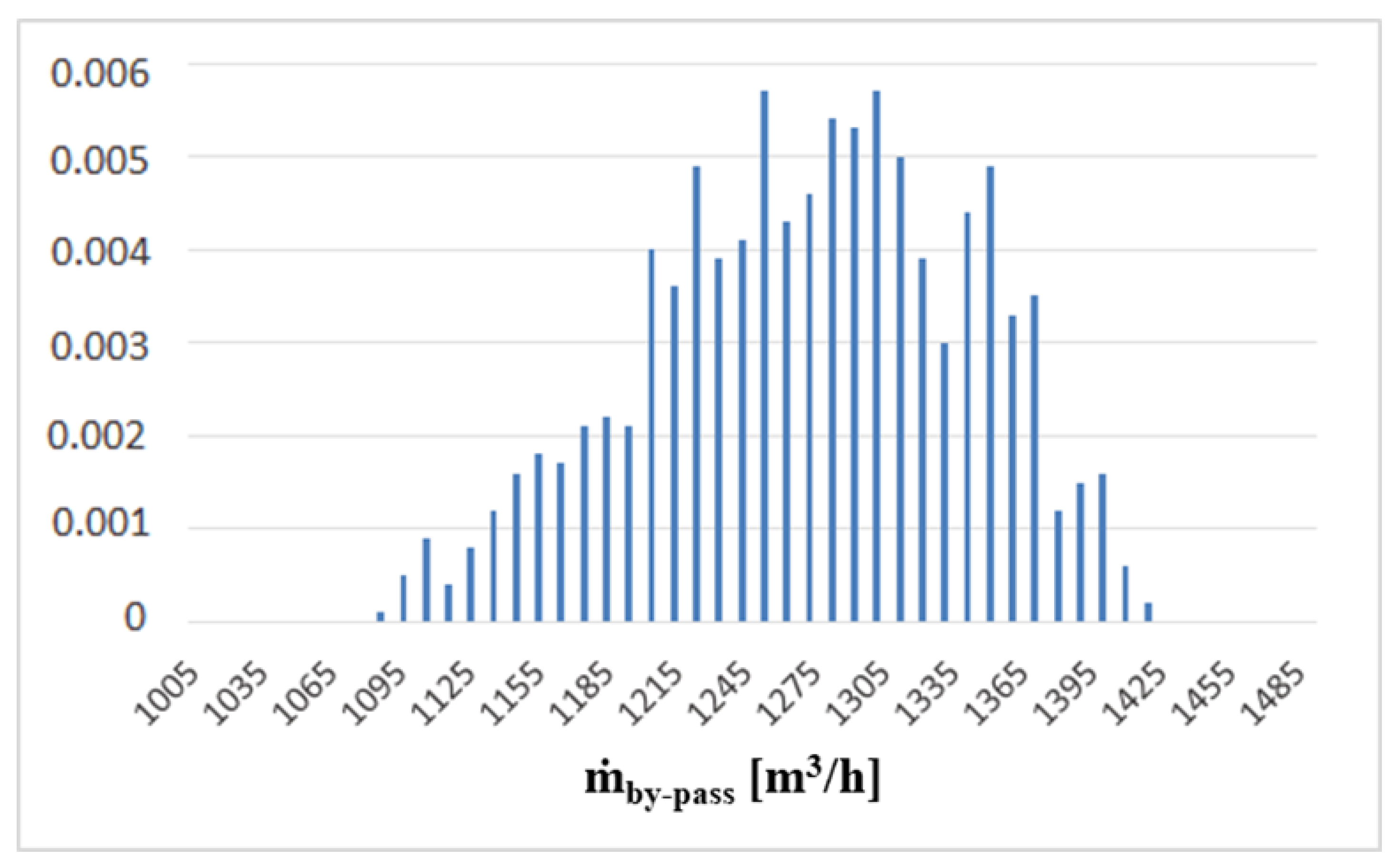 Fluids 08 00076 g009