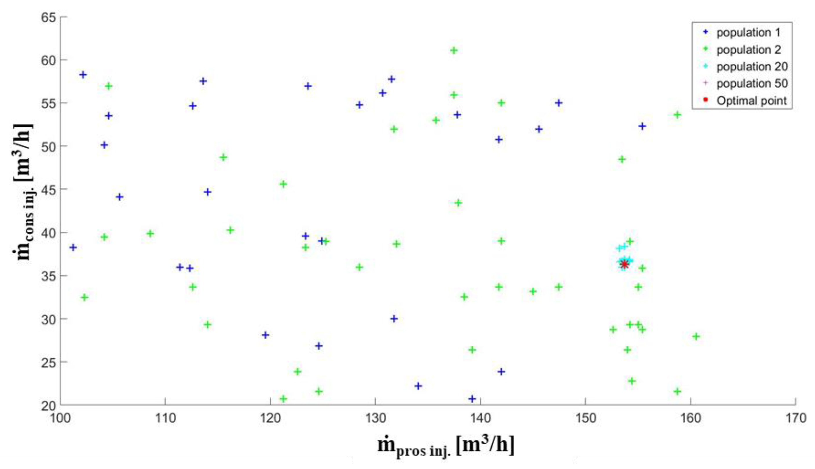 Fluids 08 00076 g017