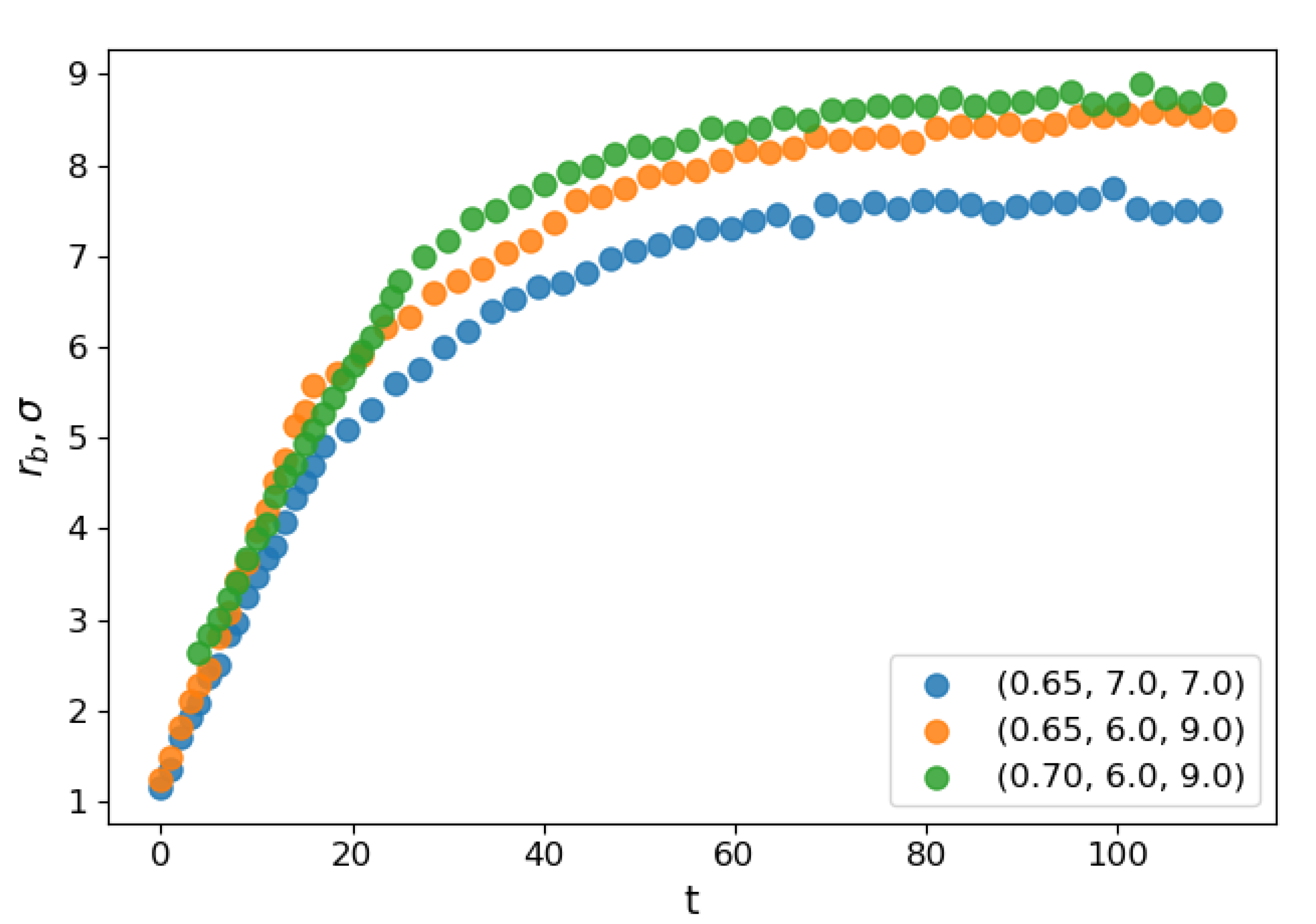 Fluids 08 00077 g002