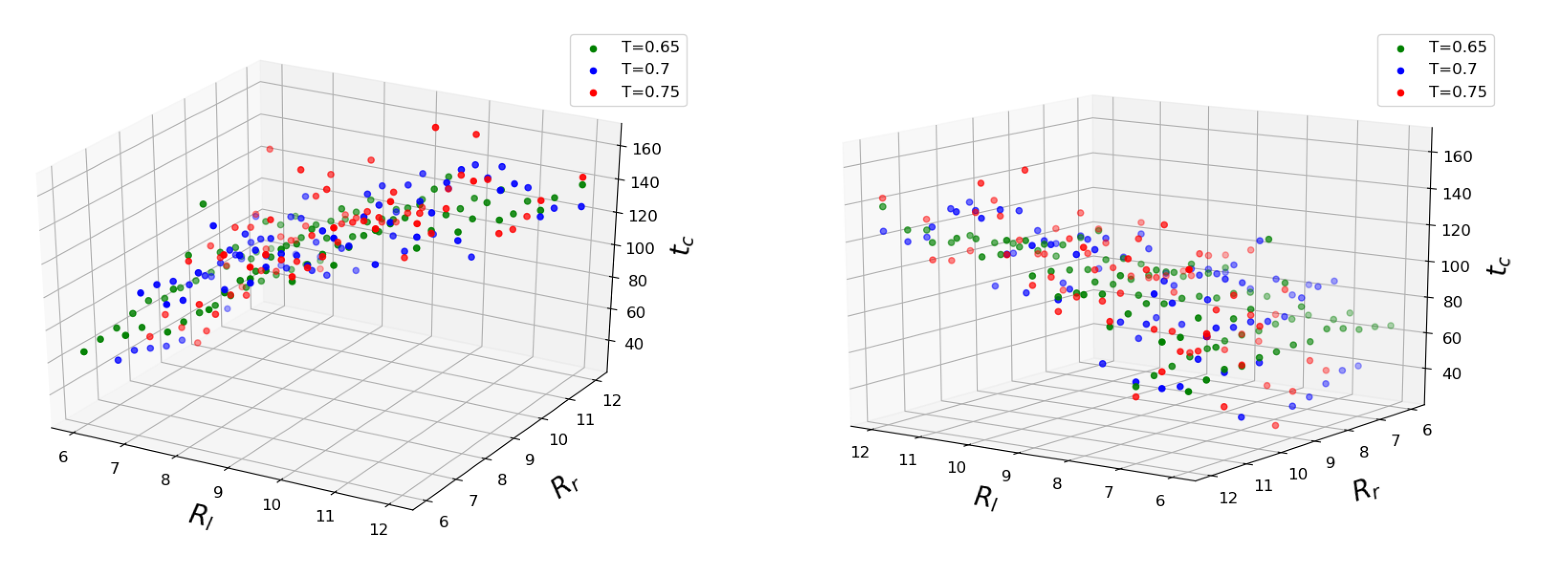 Fluids 08 00077 g004