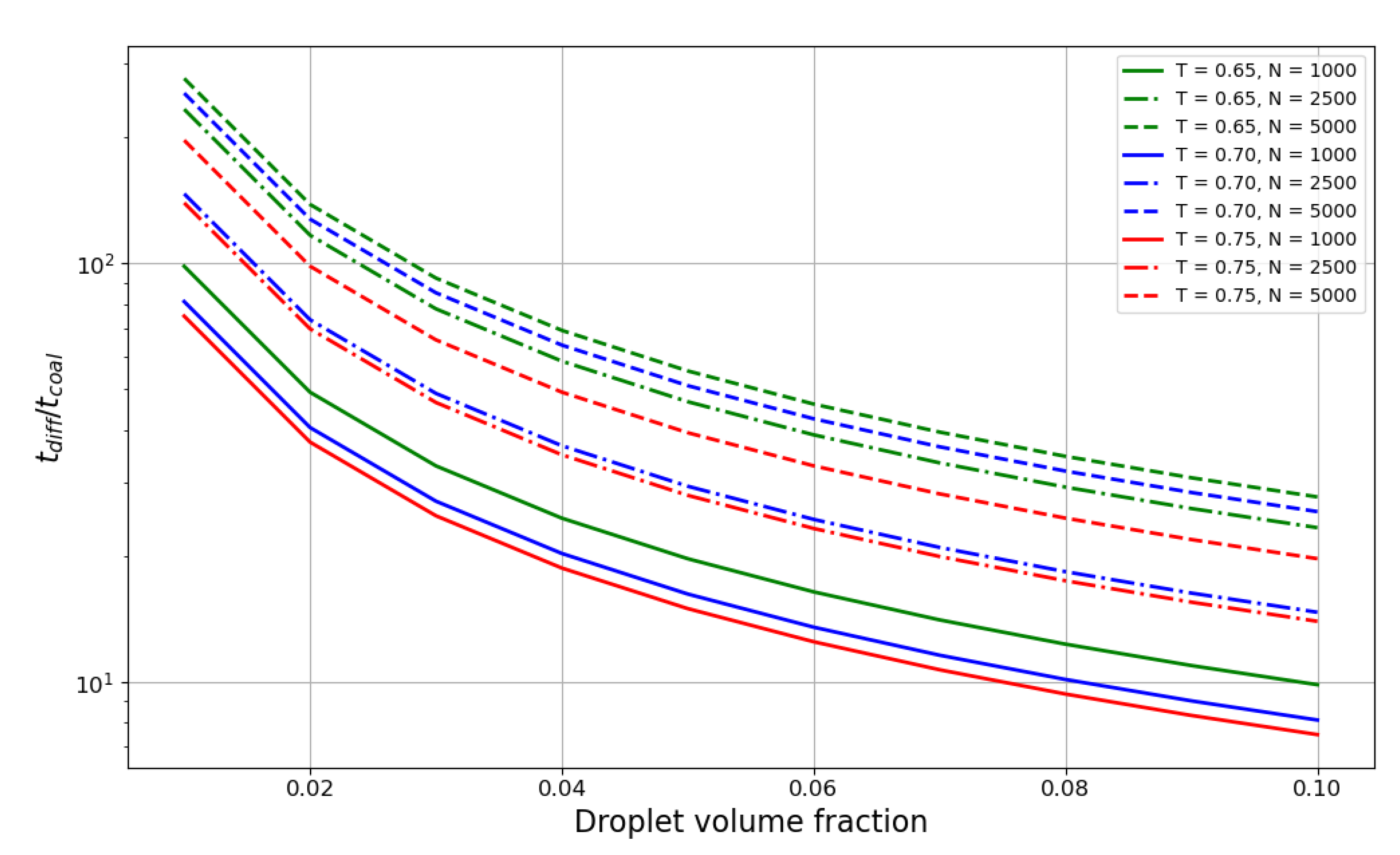 Fluids 08 00077 g005