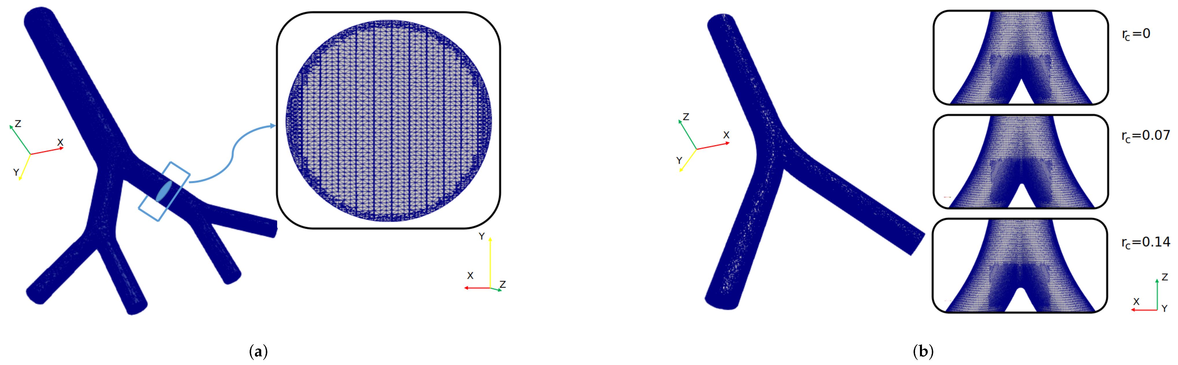 Fluids 08 00078 g003