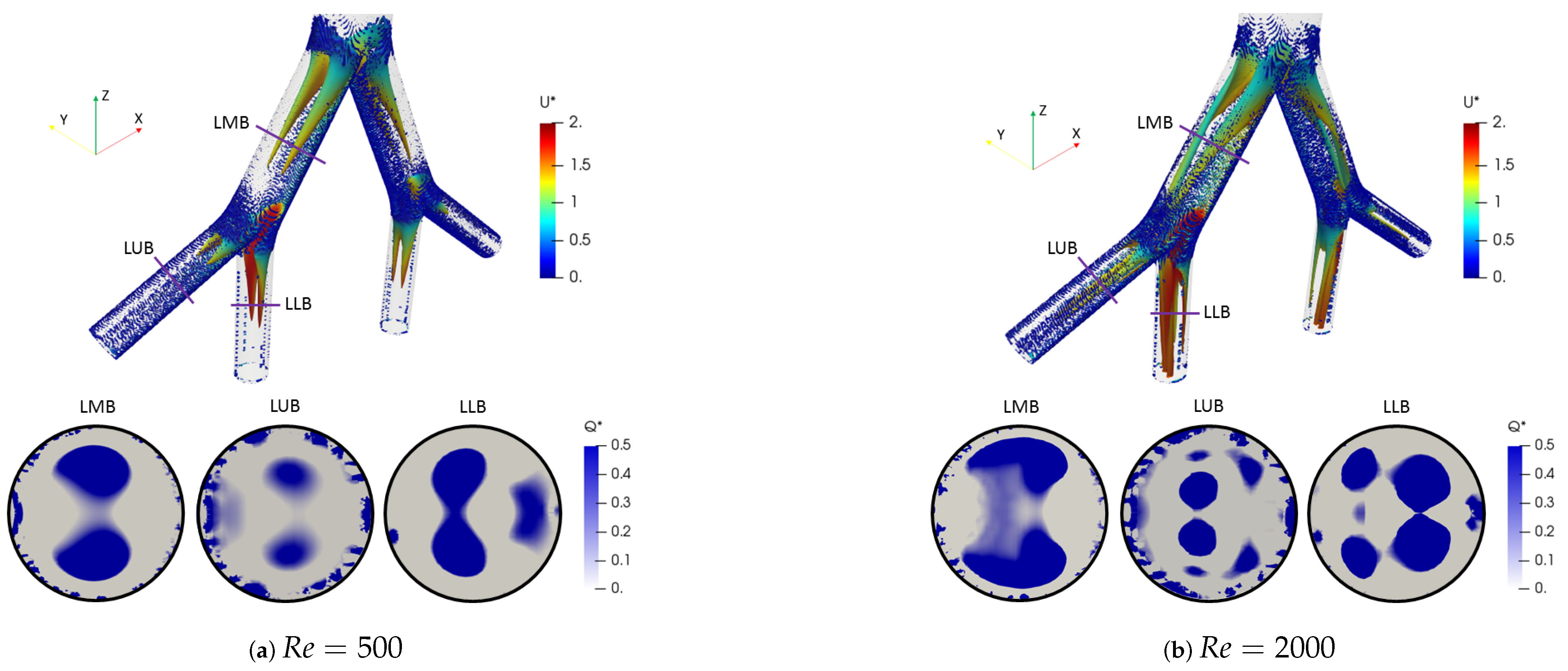 Fluids 08 00078 g010