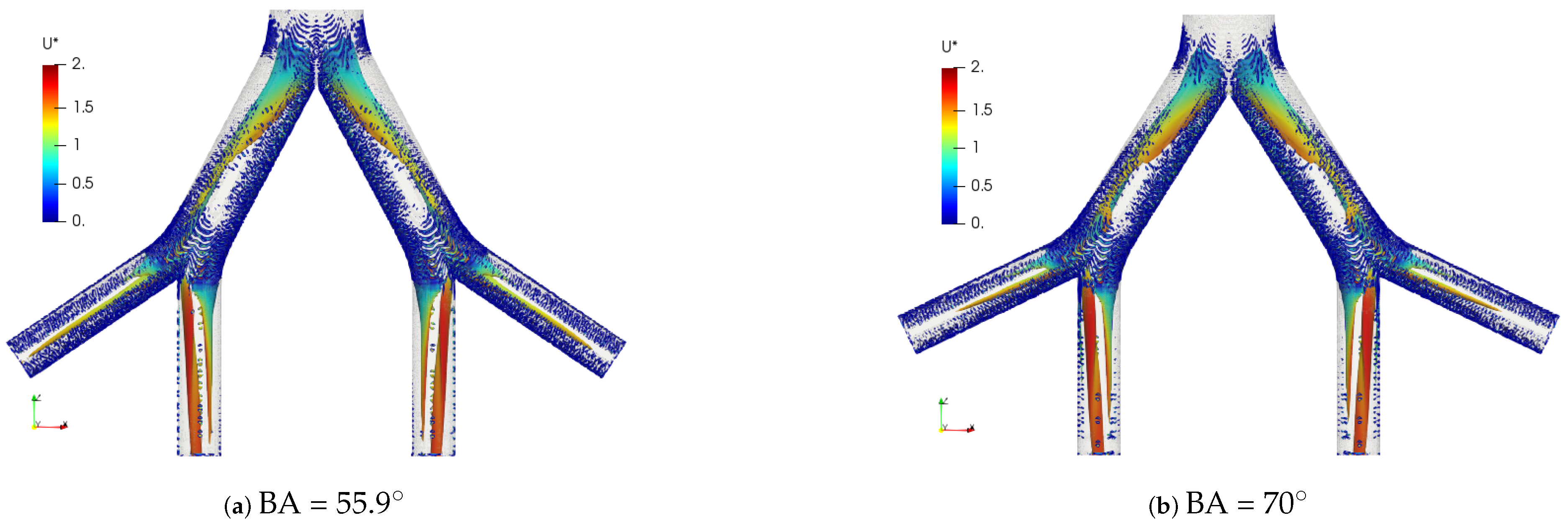 Fluids 08 00078 g011