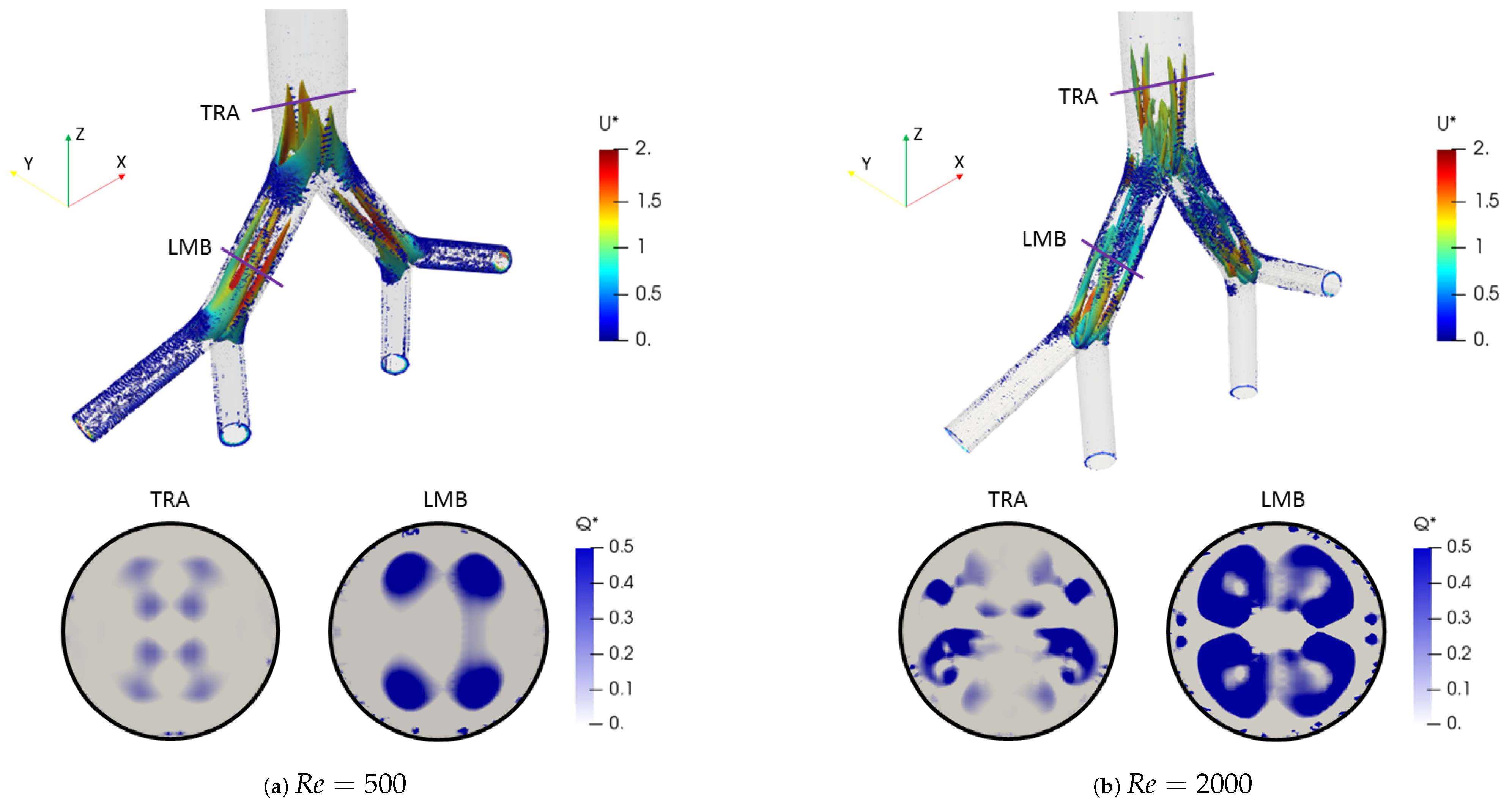 Fluids 08 00078 g013