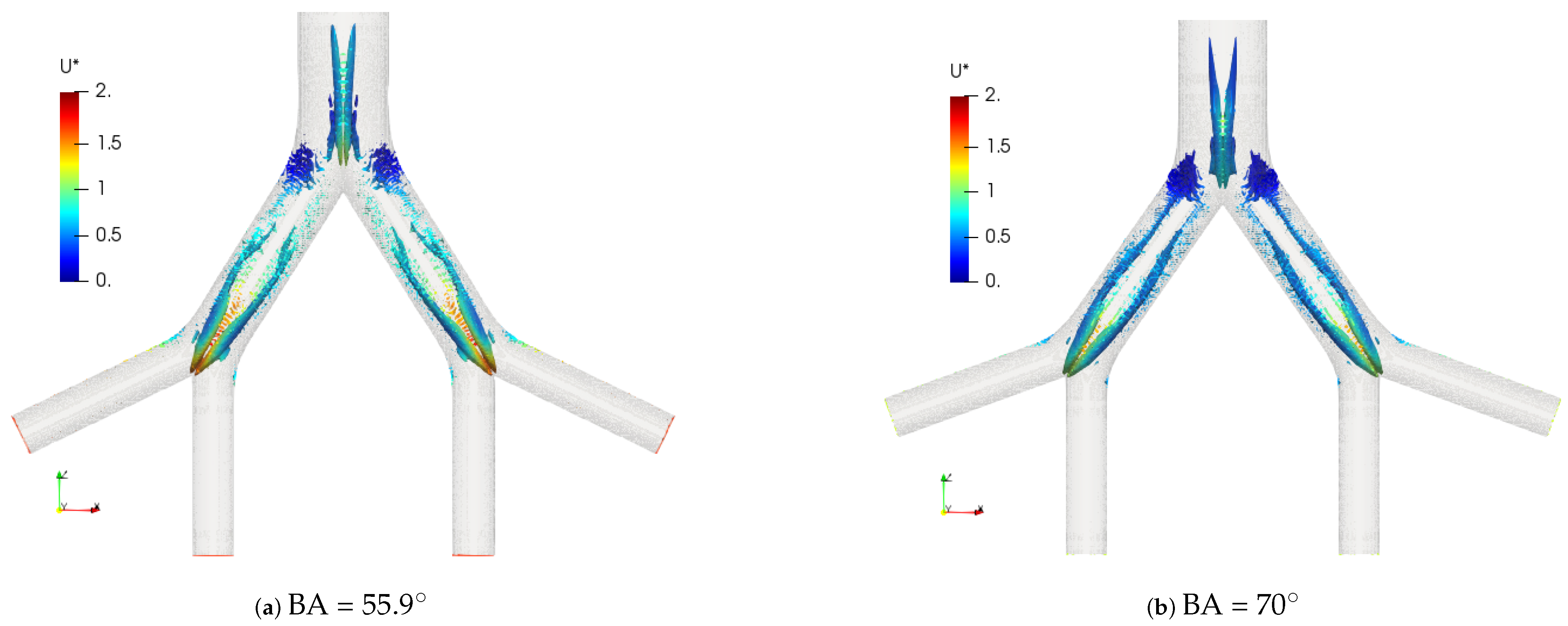 Fluids 08 00078 g014