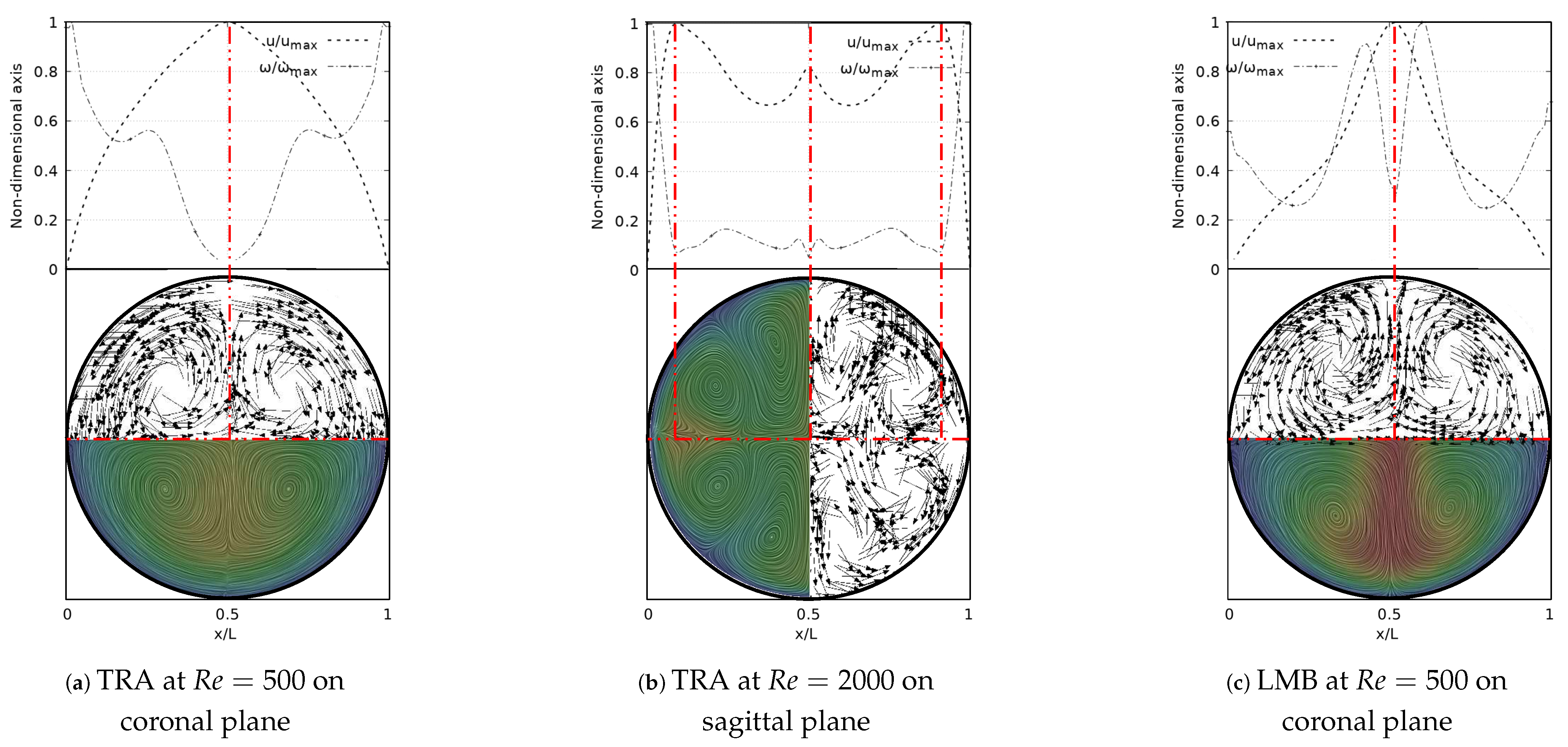 Fluids 08 00078 g015