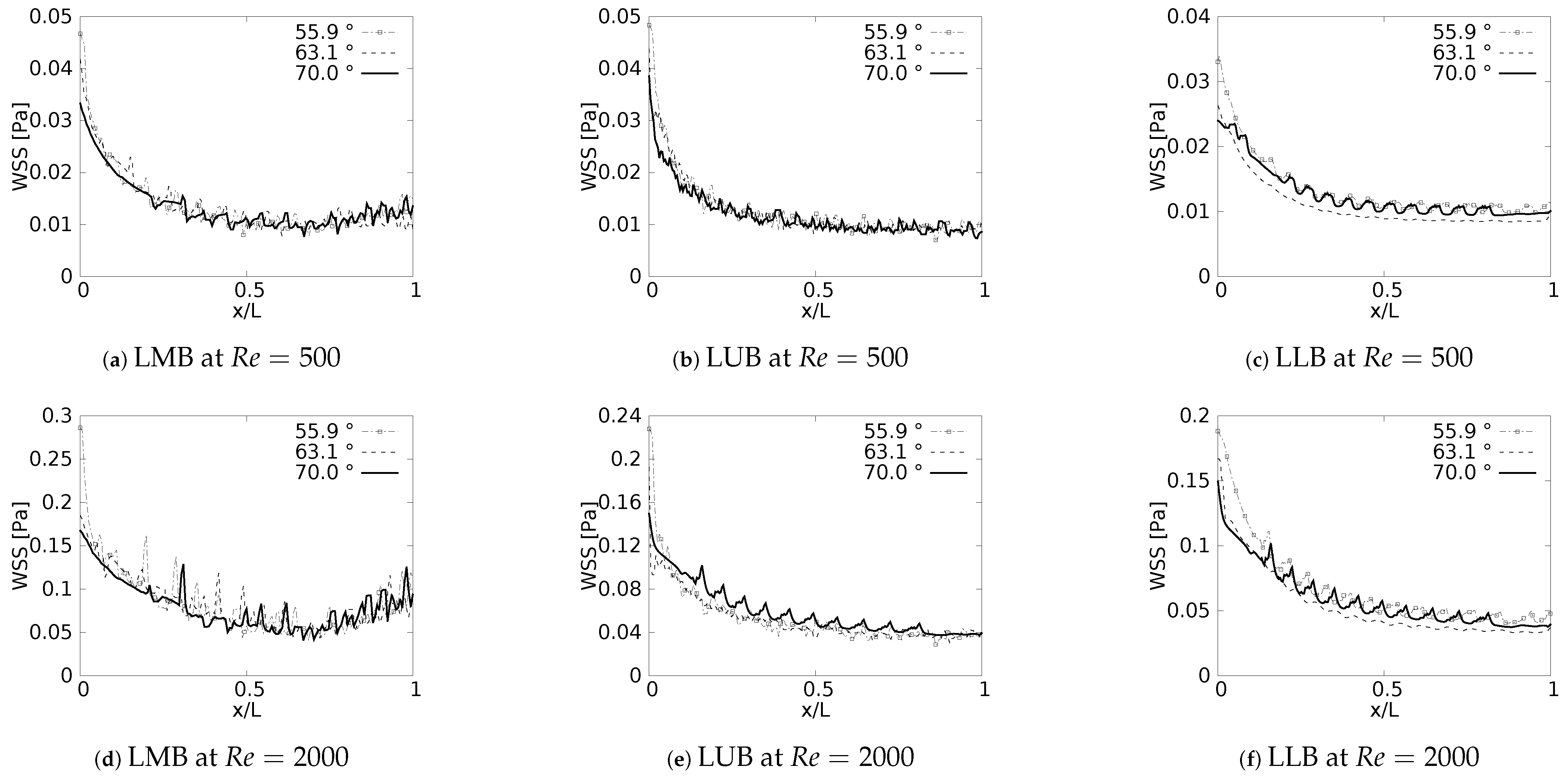 Fluids 08 00078 g018