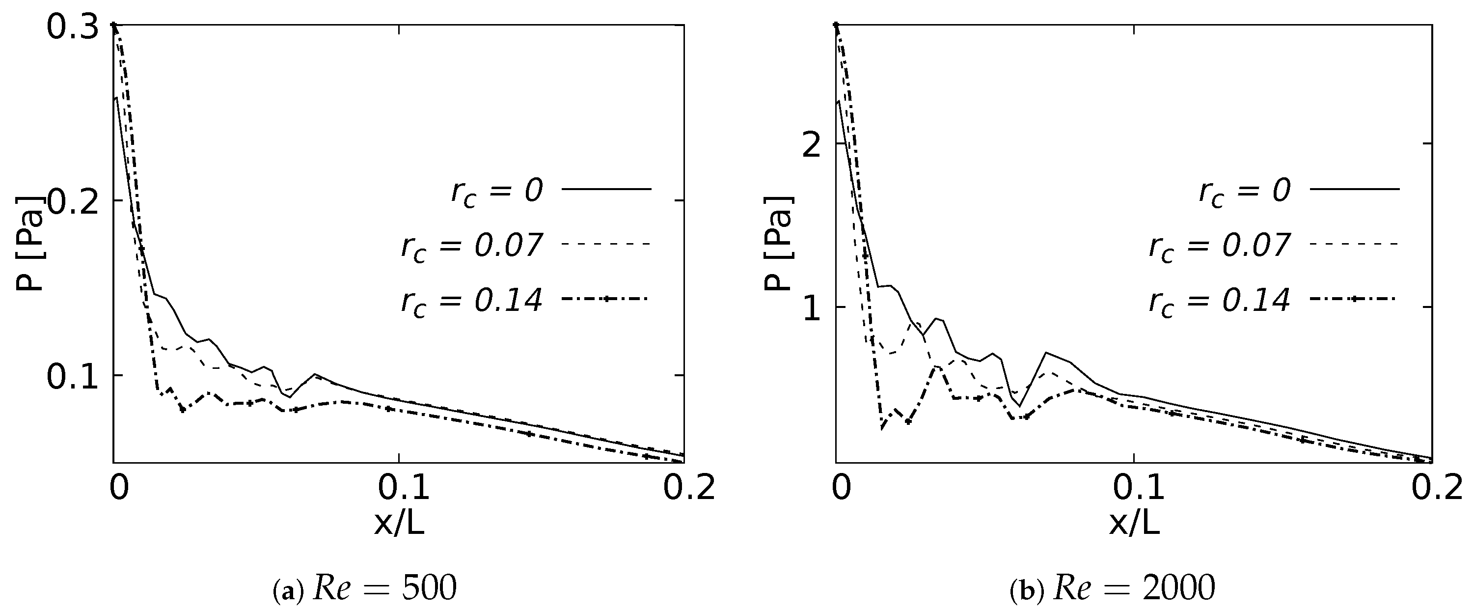 Fluids 08 00078 g028