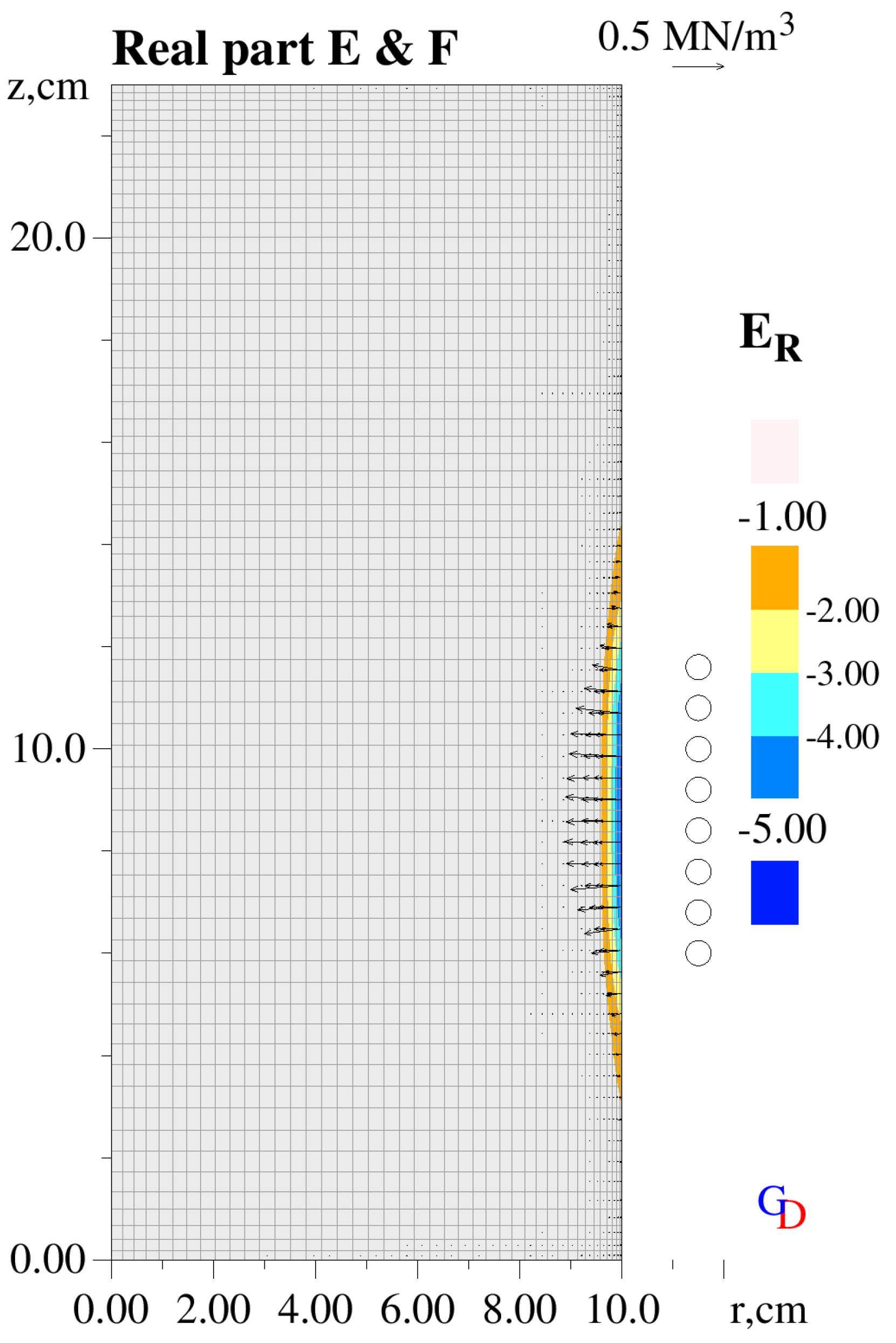 Fluids 08 00079 g001