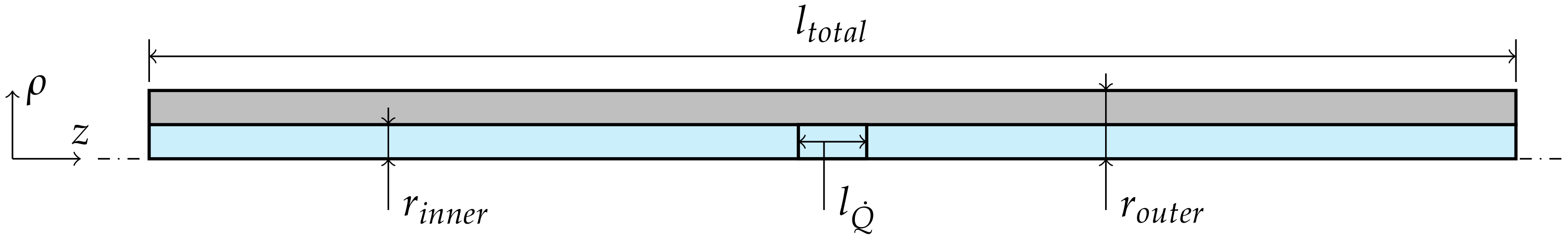 Fluids 08 00080 g002