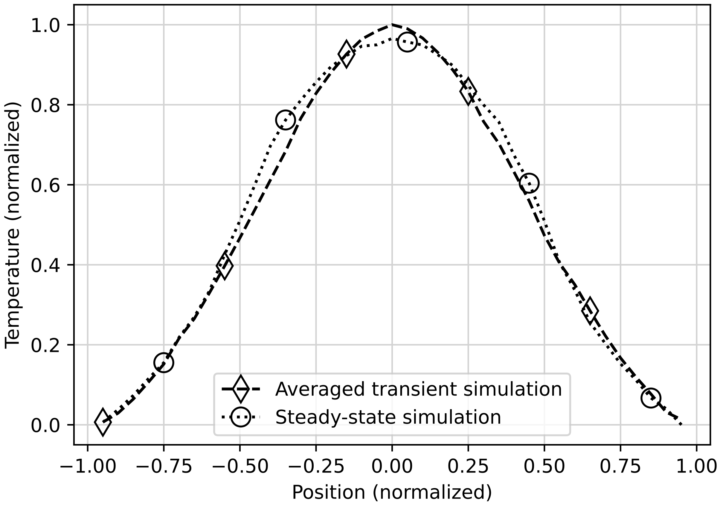 Fluids 08 00080 g004
