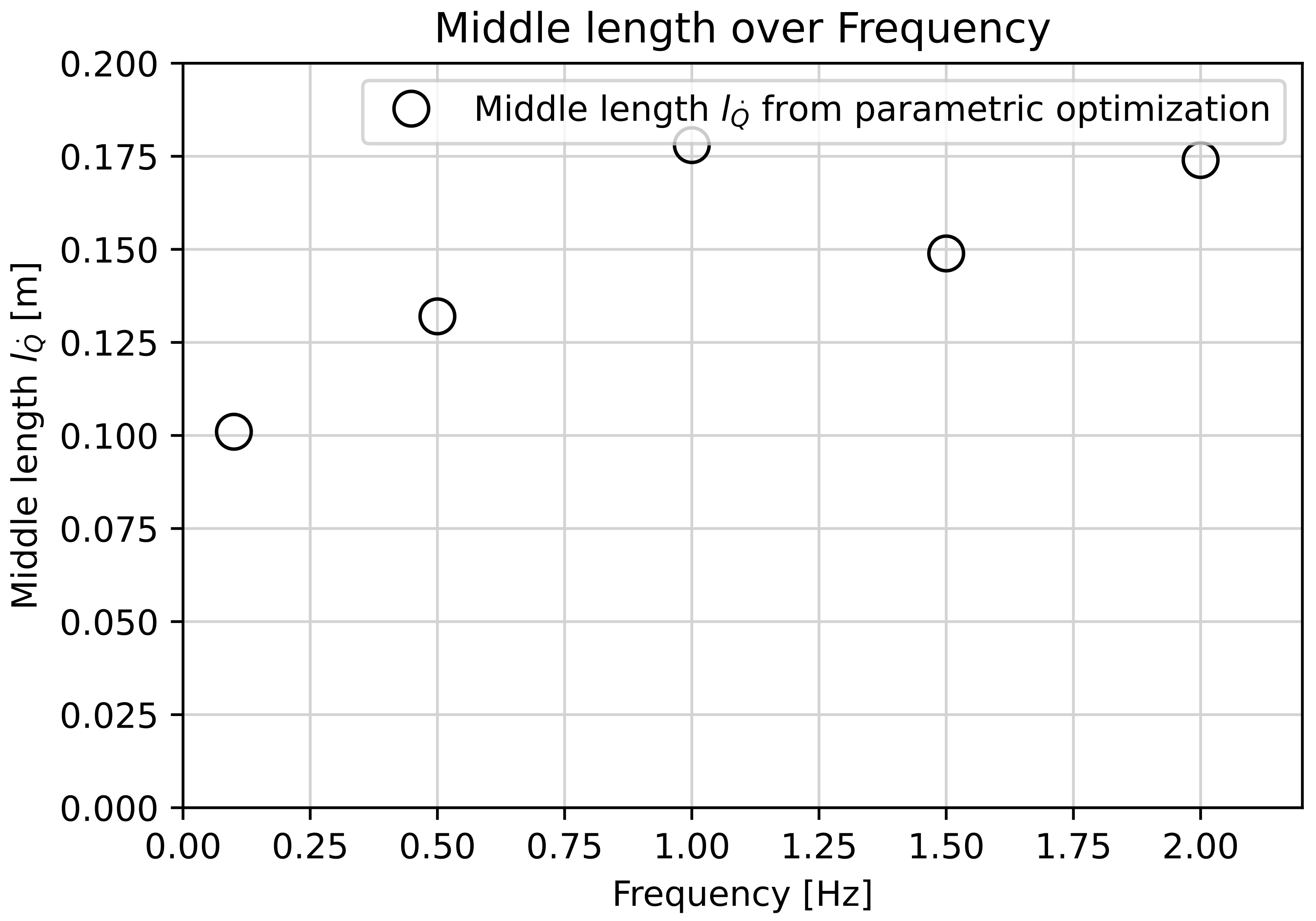 Fluids 08 00080 g011