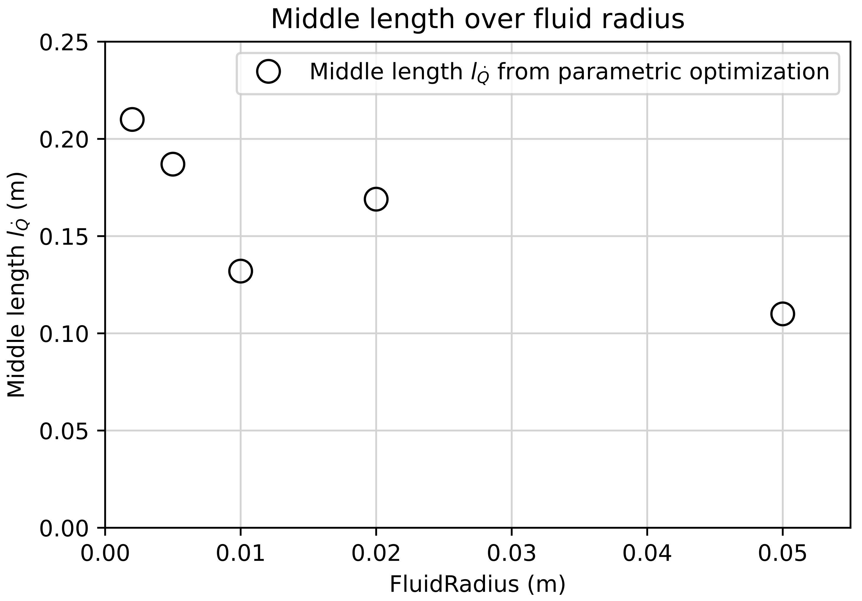 Fluids 08 00080 g013