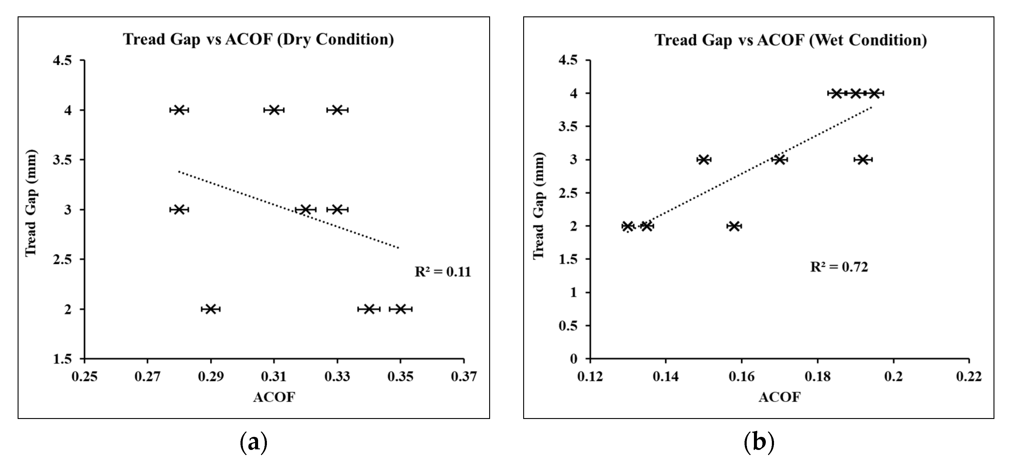 Fluids 08 00082 g008 Fluids 08 00082 g008