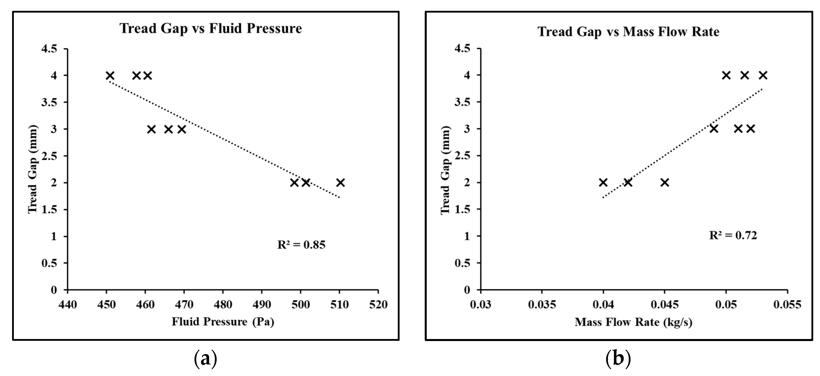 Fluids 08 00082 g009 Fluids 08 00082 g009