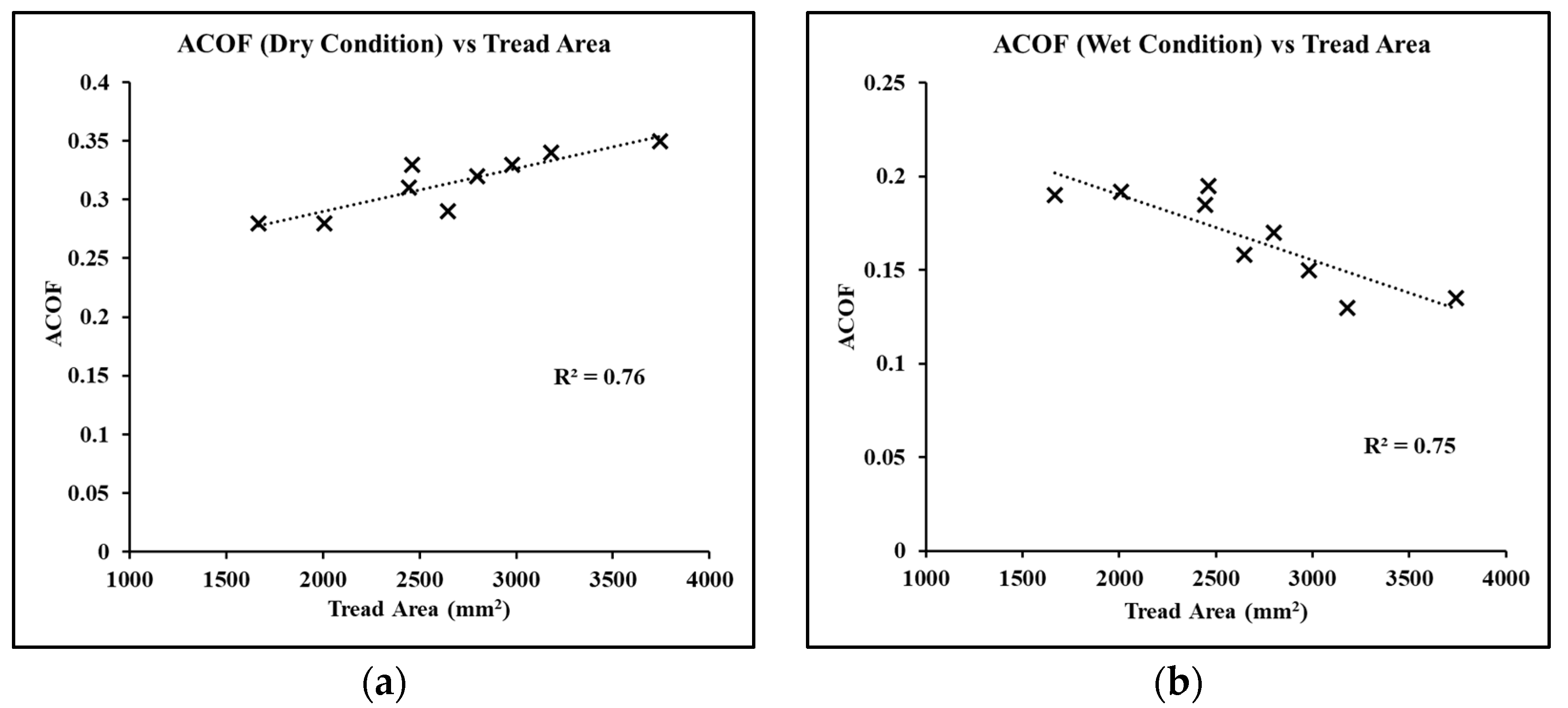 Fluids 08 00082 g011 Fluids 08 00082 g011
