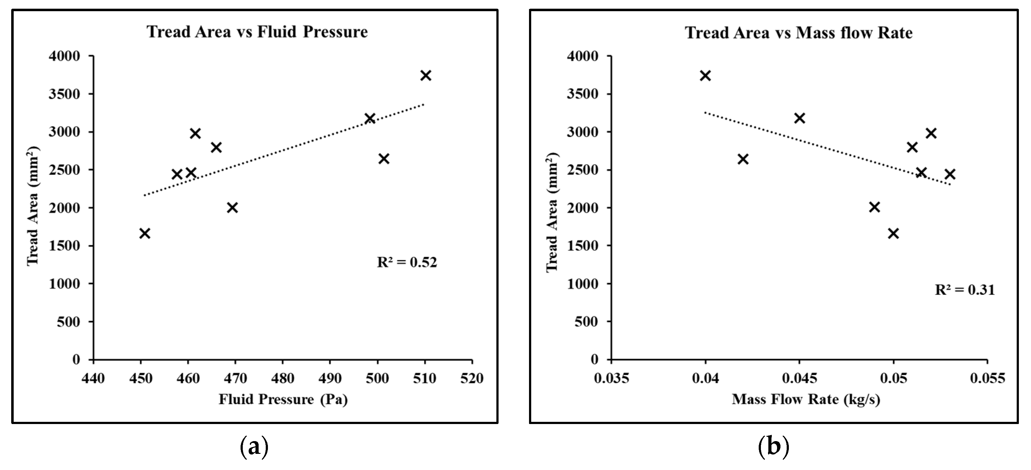 Fluids 08 00082 g012 Fluids 08 00082 g012