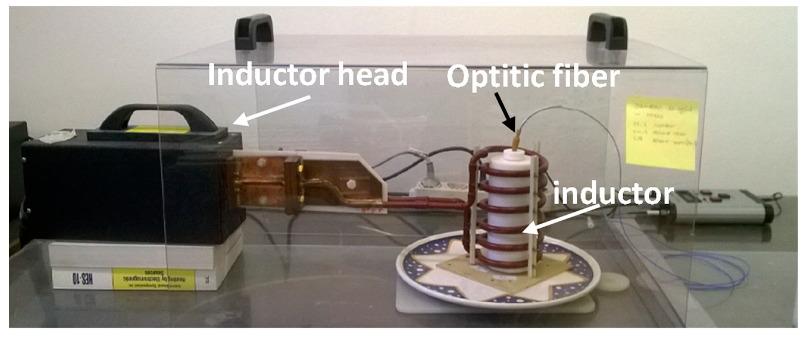 Fluids 08 00083 g001 Fluids 08 00083 g001