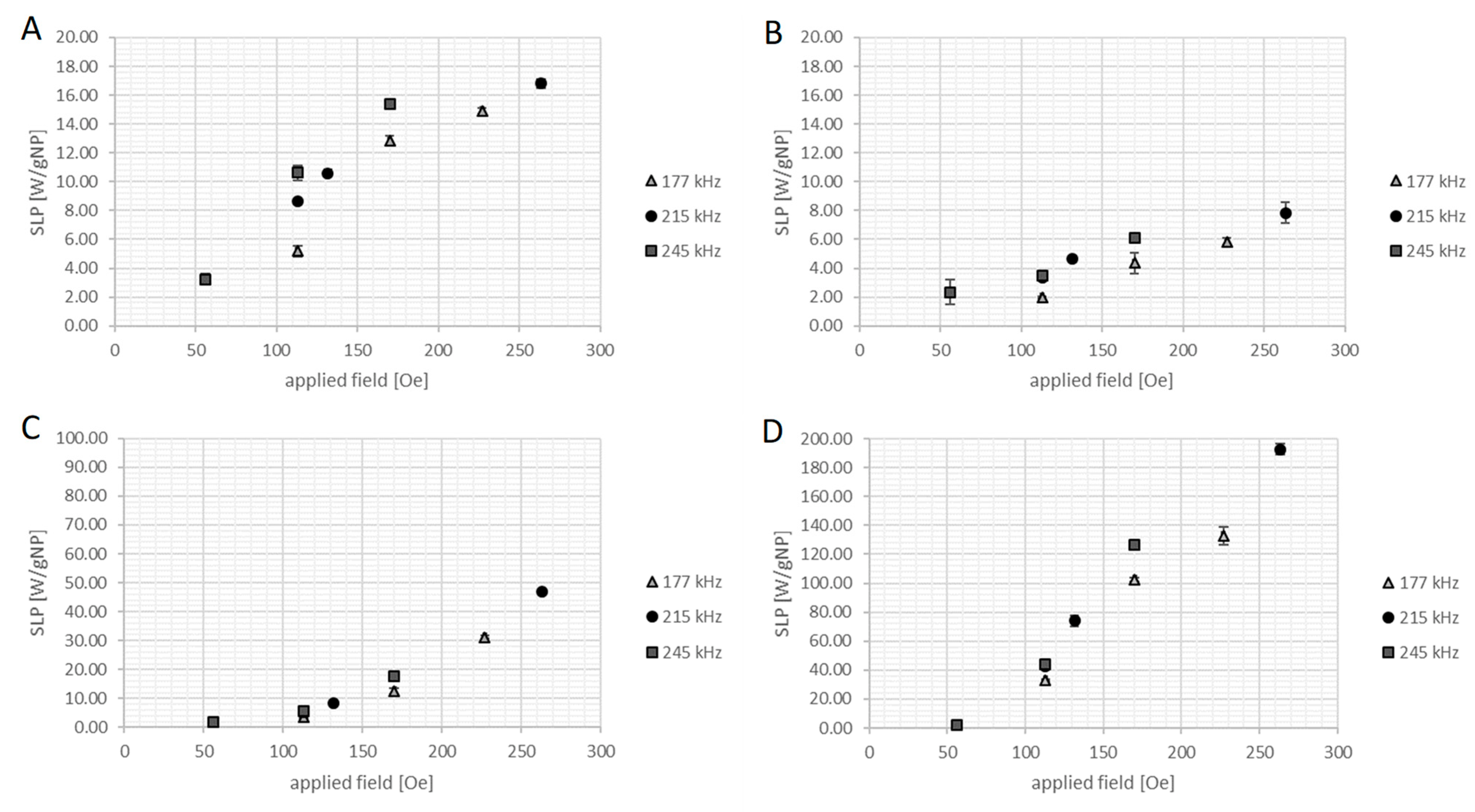 Fluids 08 00083 g009 Fluids 08 00083 g009
