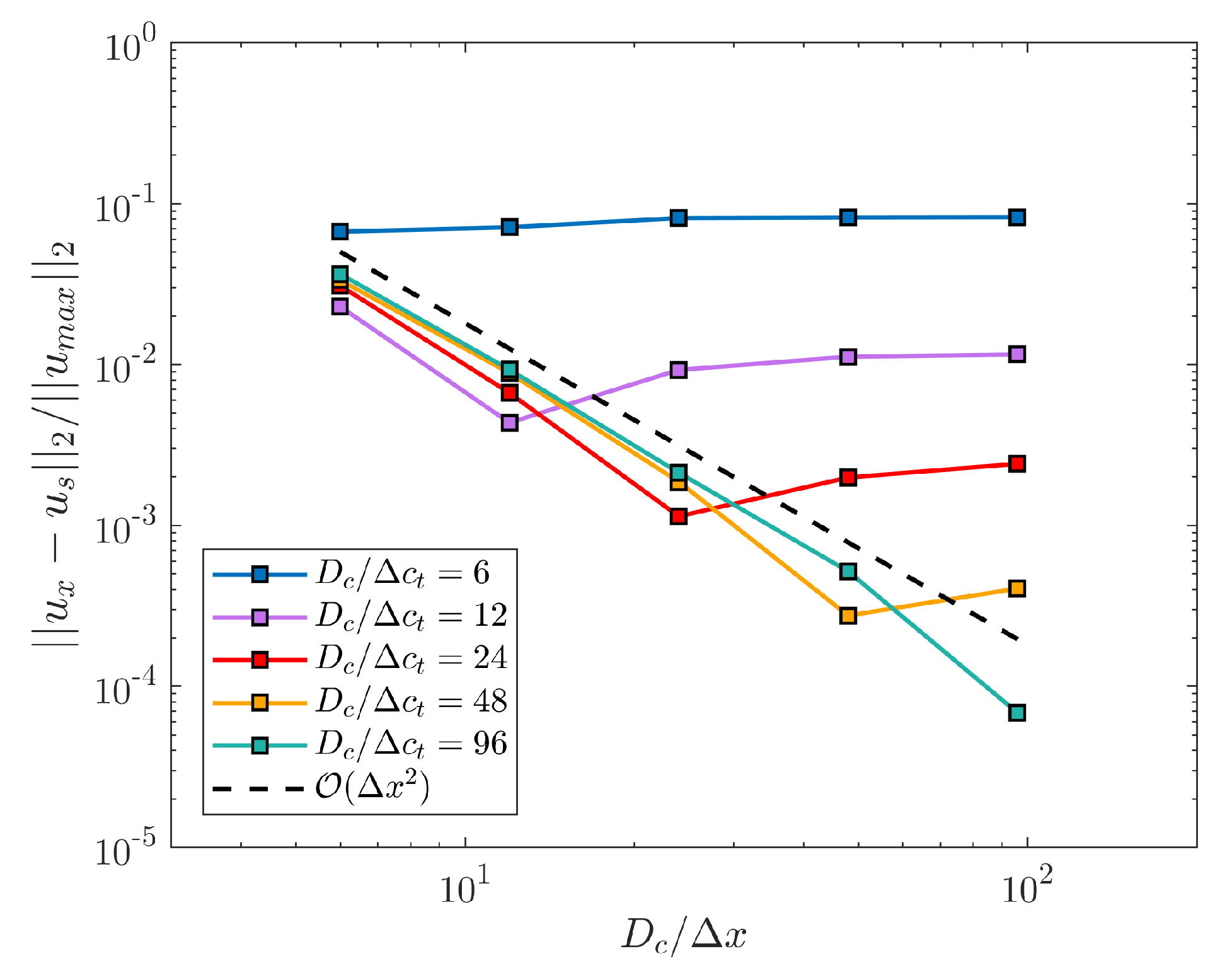 Fluids 08 00086 g009