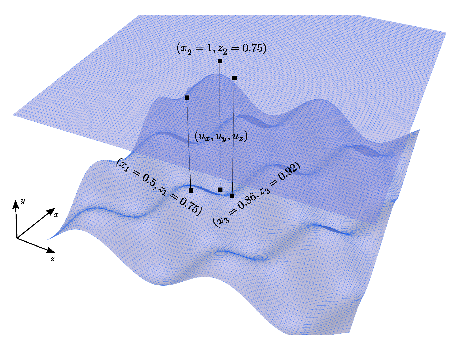 Fluids 08 00086 g015