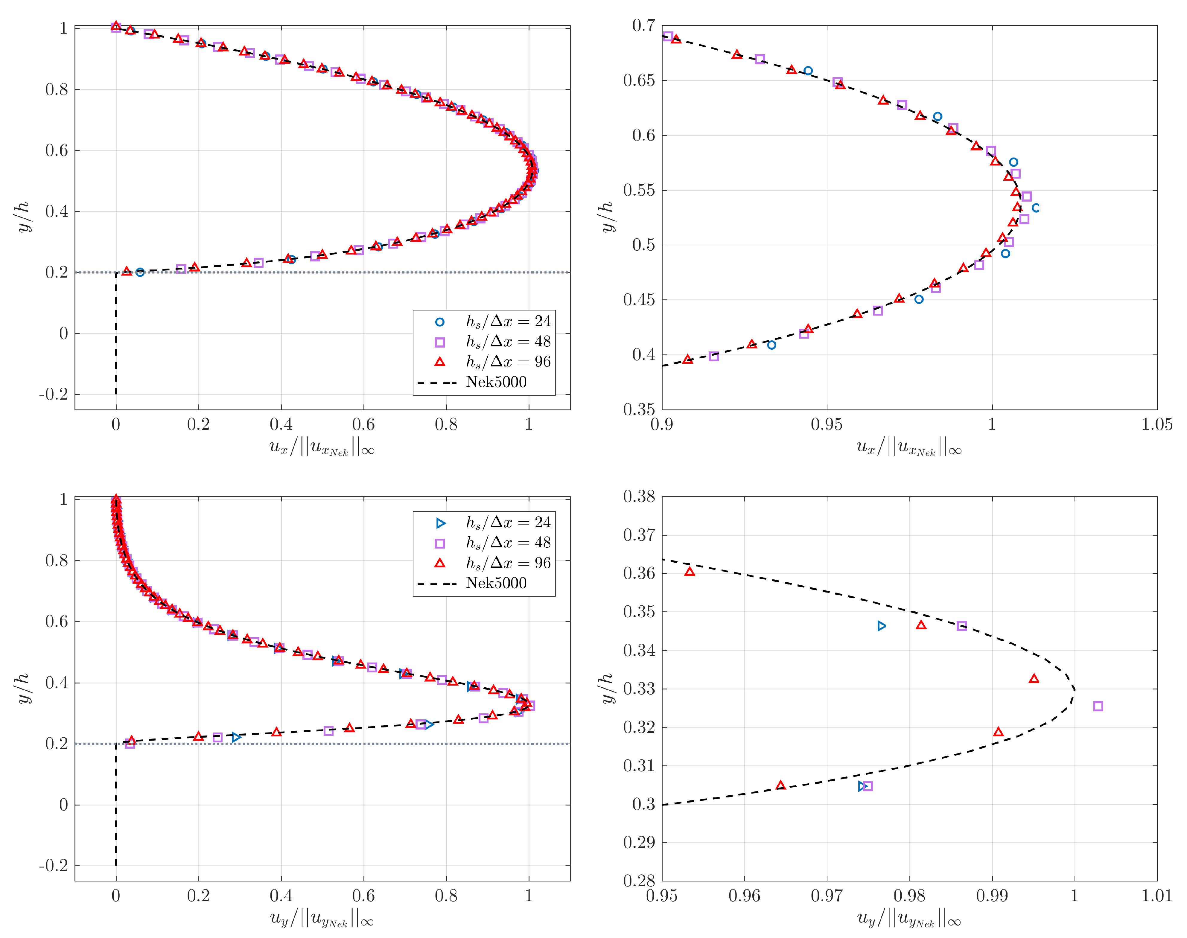Fluids 08 00086 g016