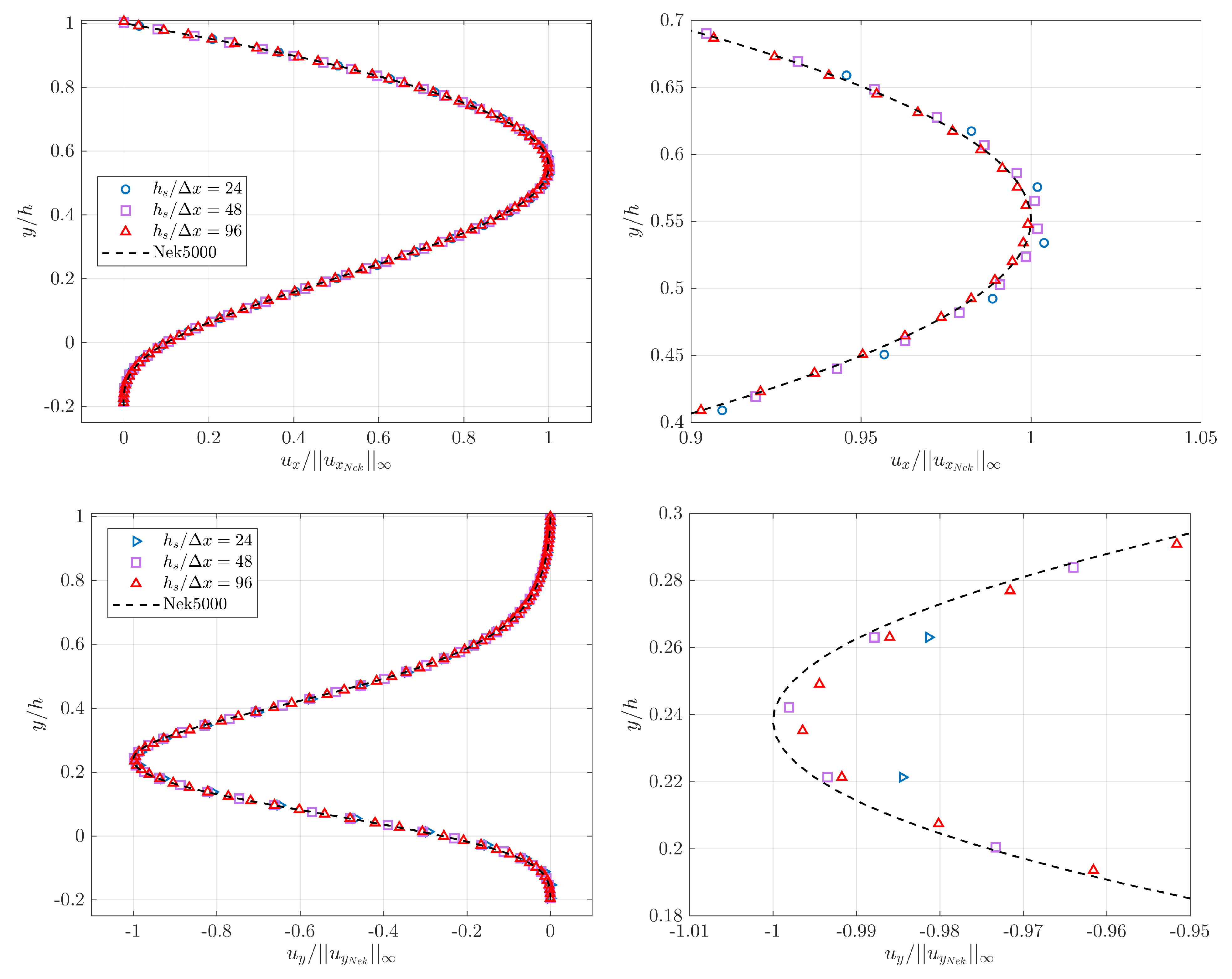 Fluids 08 00086 g017