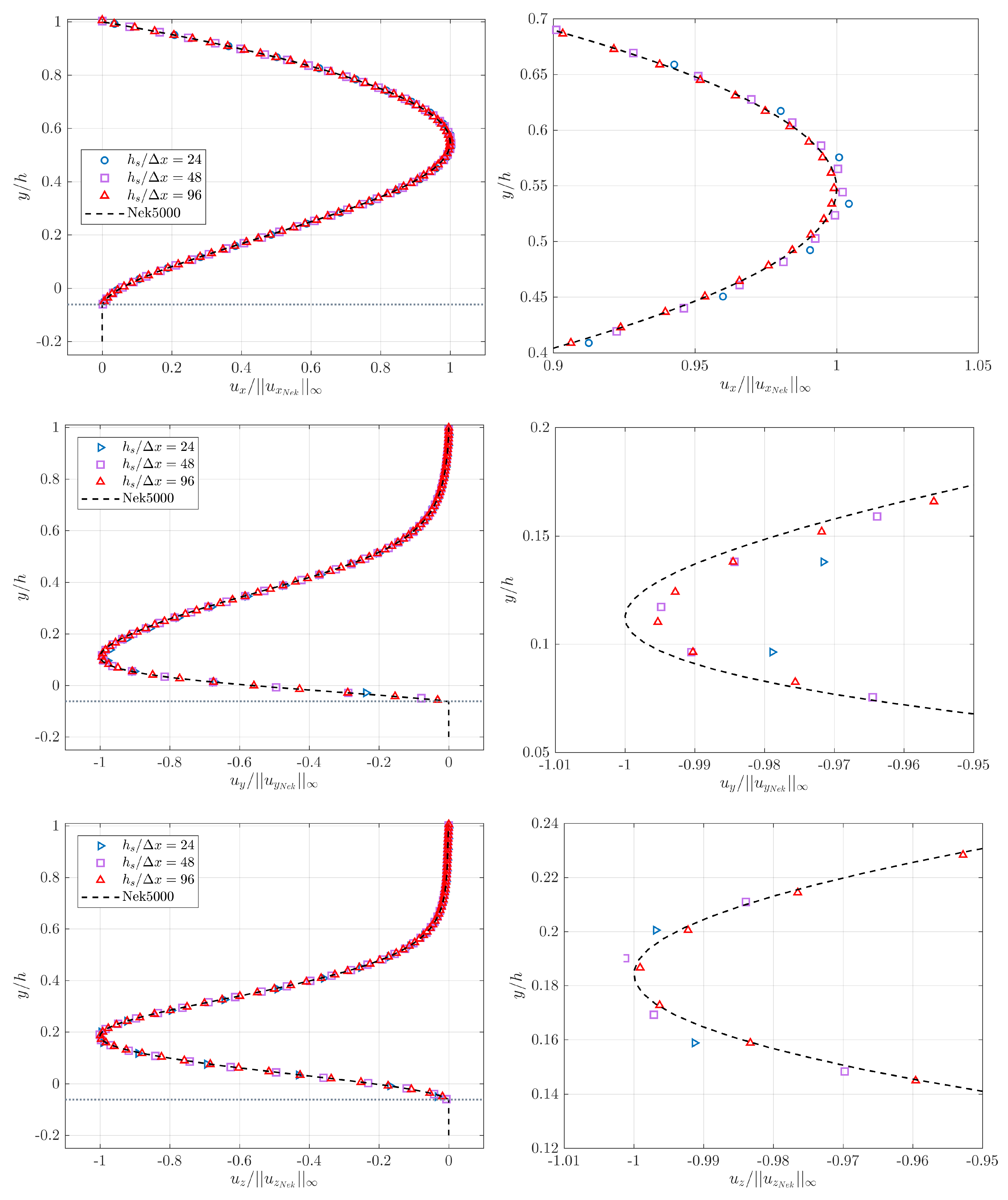 Fluids 08 00086 g018