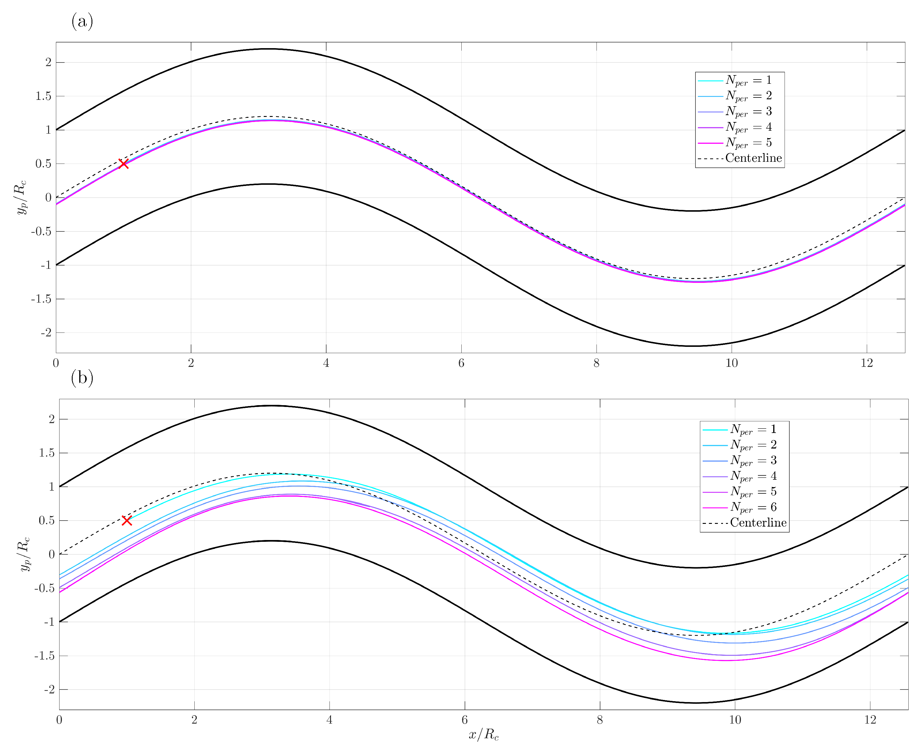 Fluids 08 00086 g025