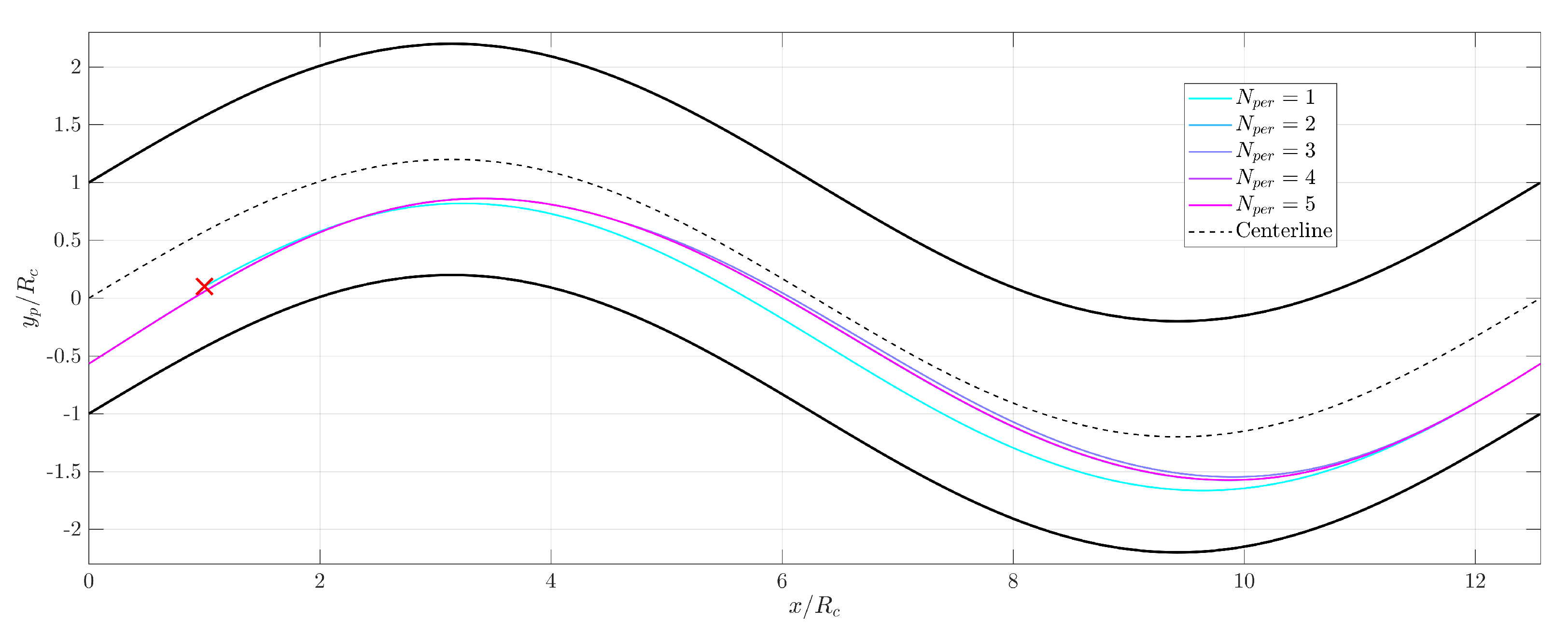 Fluids 08 00086 g026