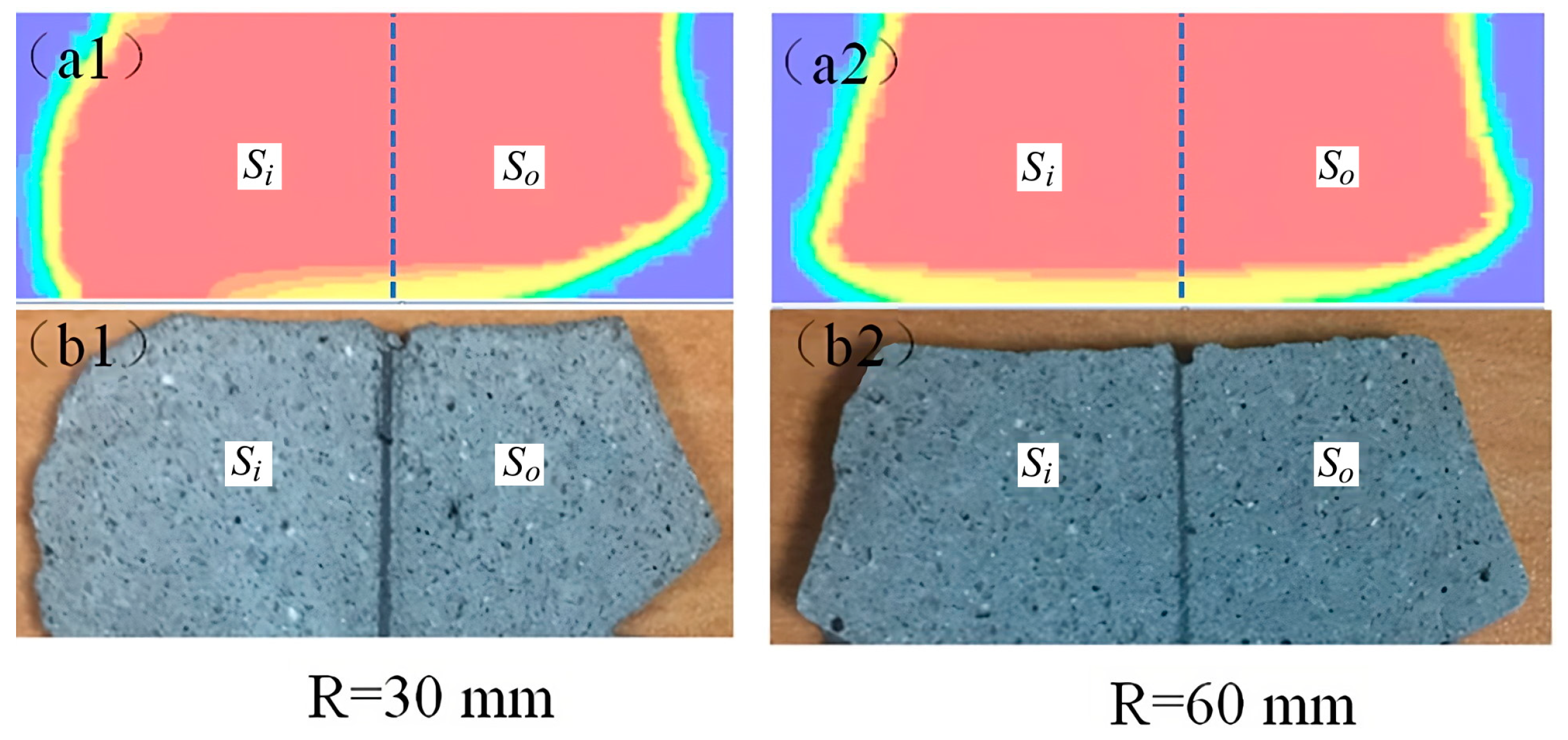 Fluids 08 00087 g003 Fluids 08 00087 g003