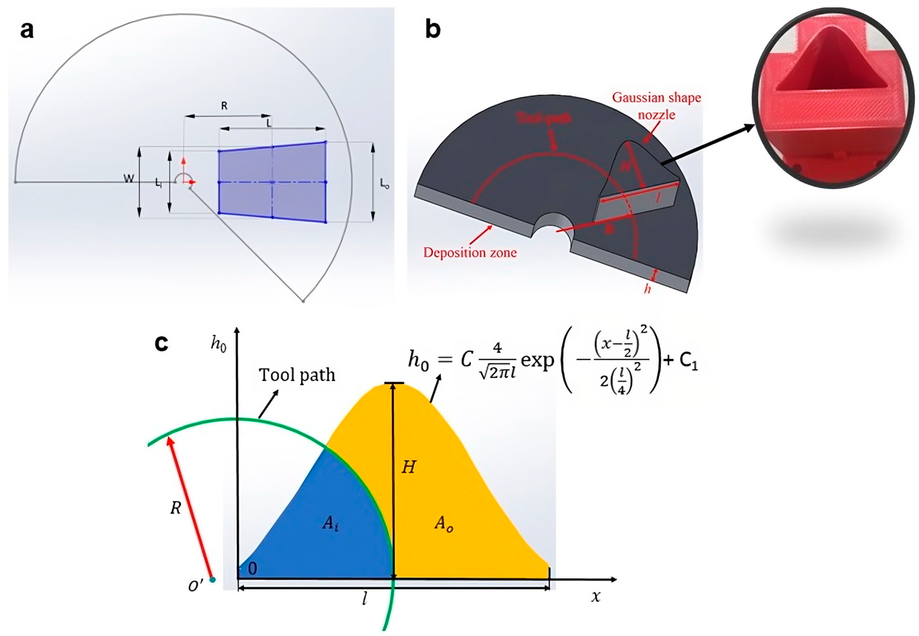 Fluids 08 00087 g006 Fluids 08 00087 g006