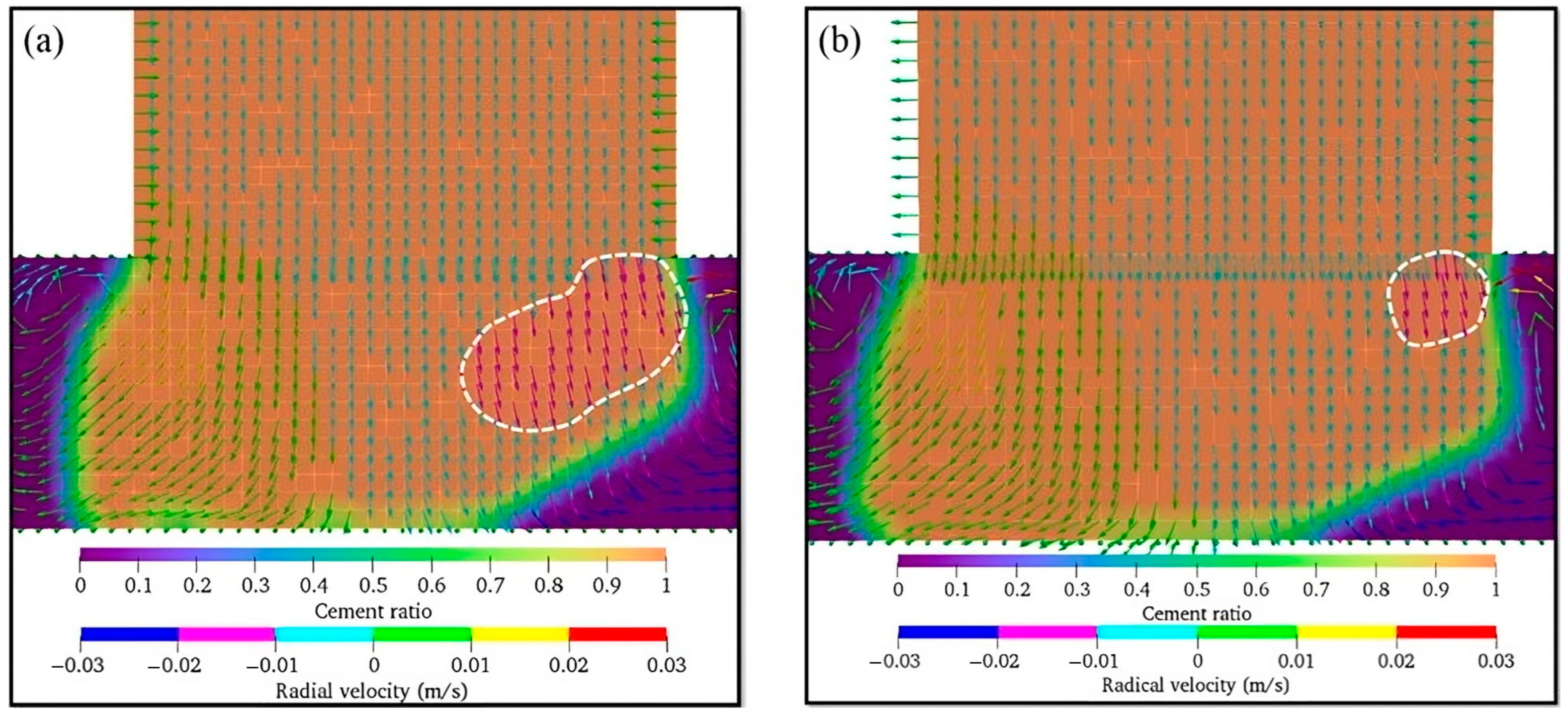 Fluids 08 00087 g007 Fluids 08 00087 g007