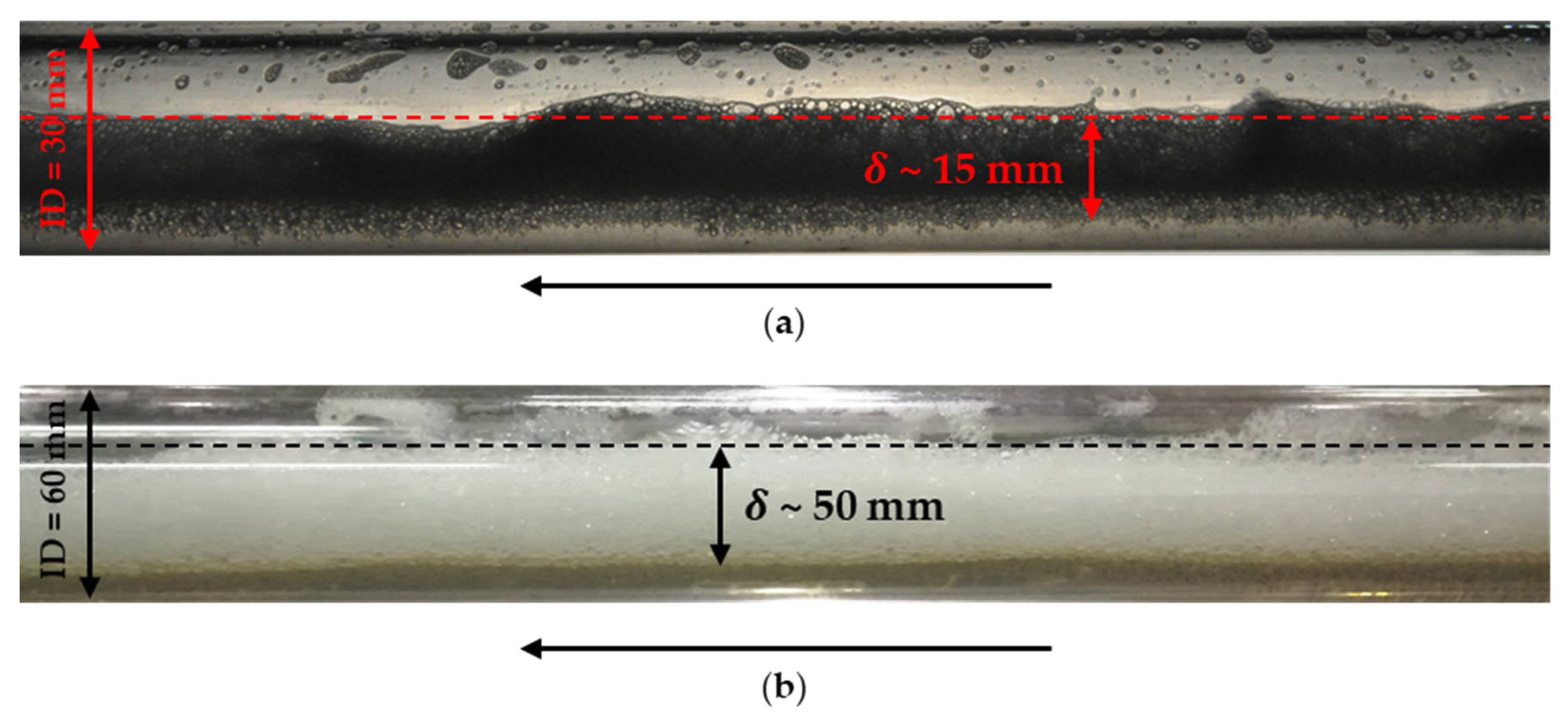 Fluids 08 00089 g004