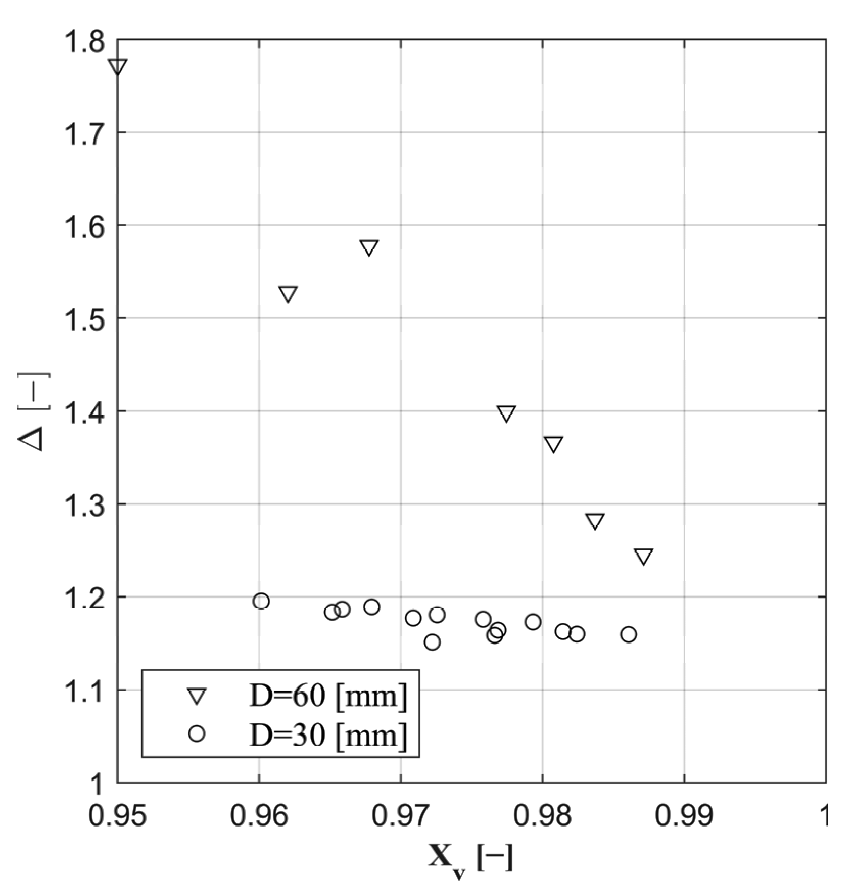 Fluids 08 00089 g005