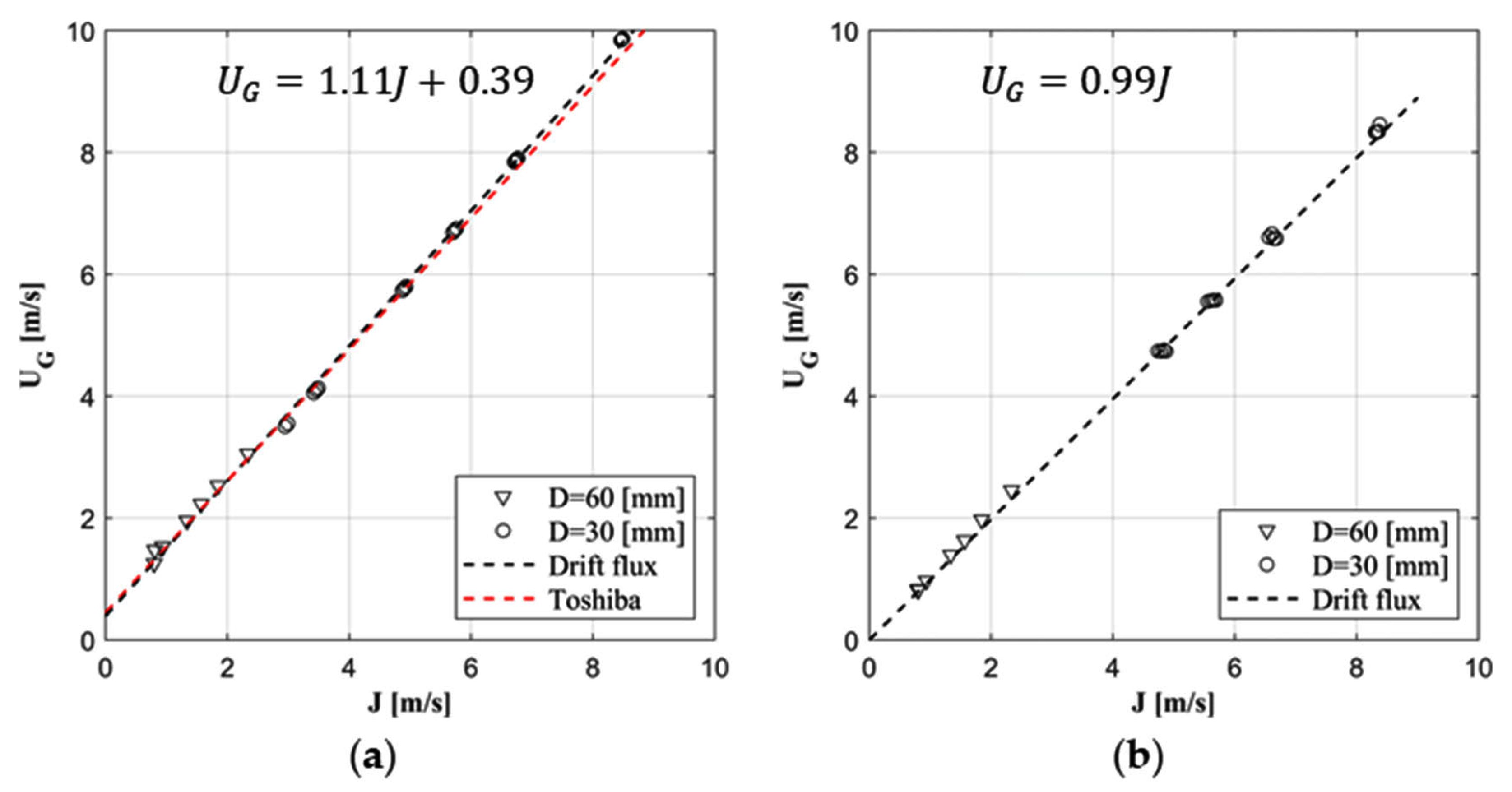 Fluids 08 00089 g006