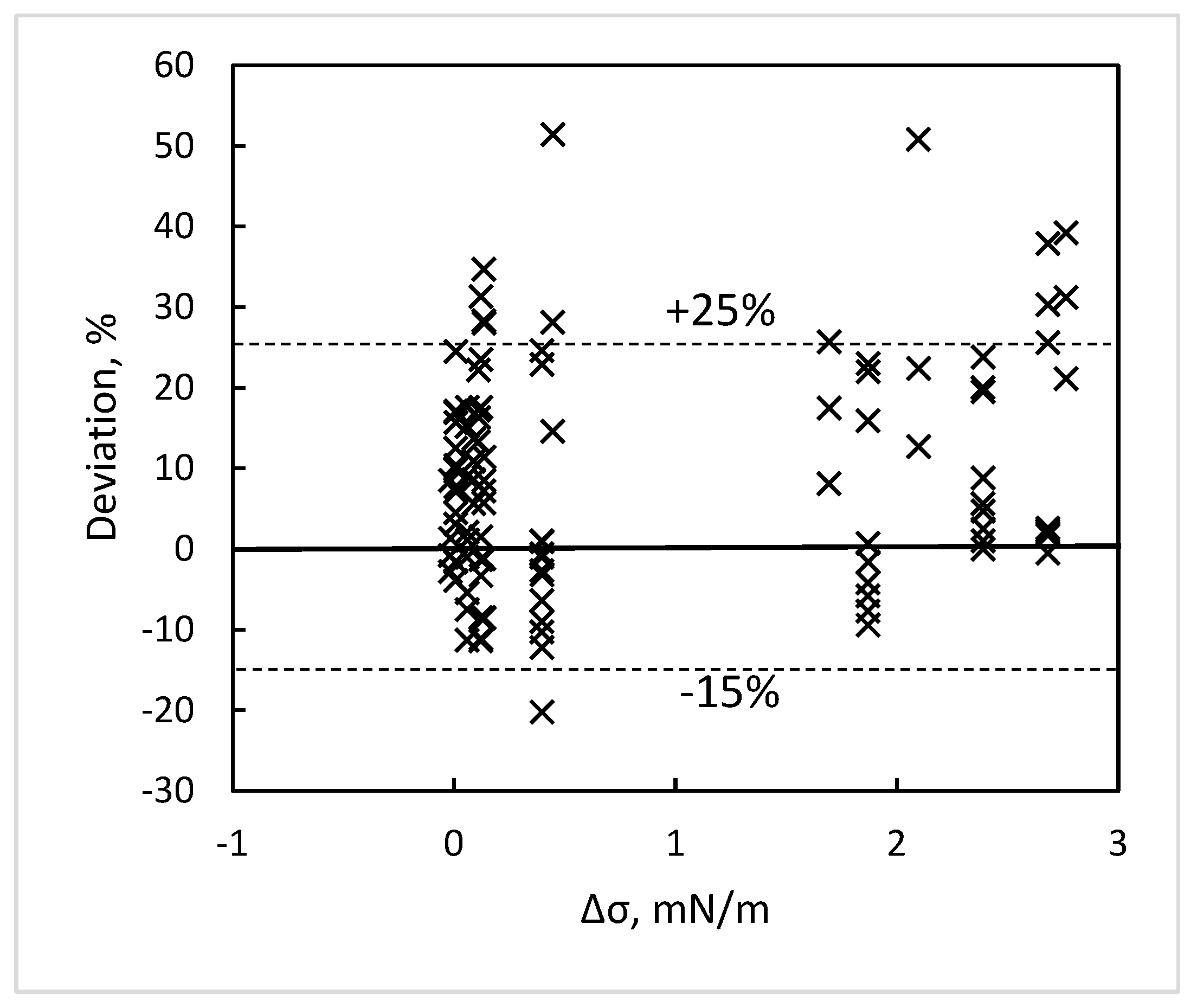 Fluids 08 00090 g006