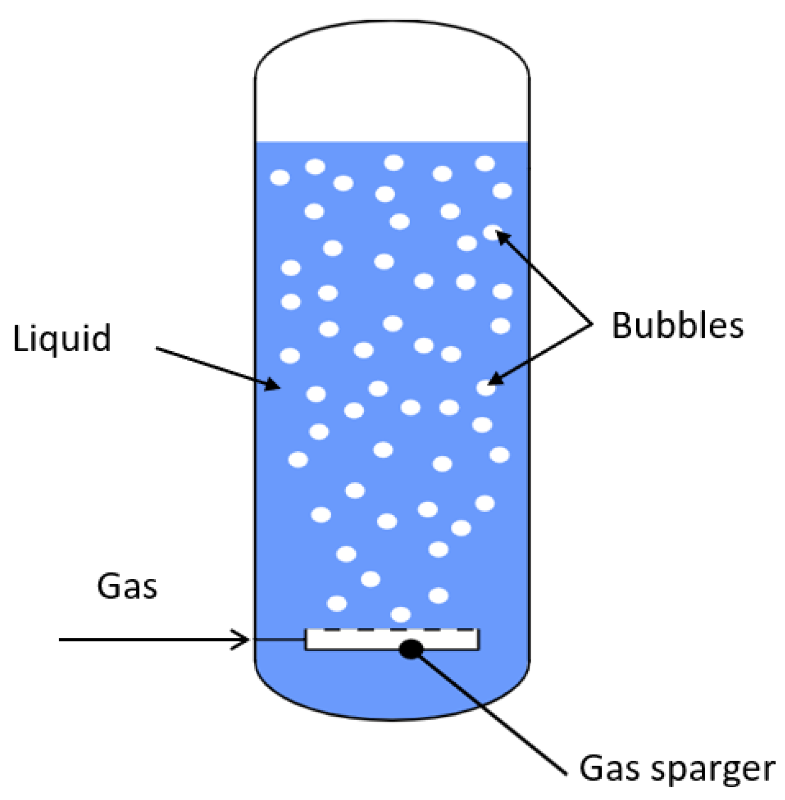 Fluids 08 00091 g001