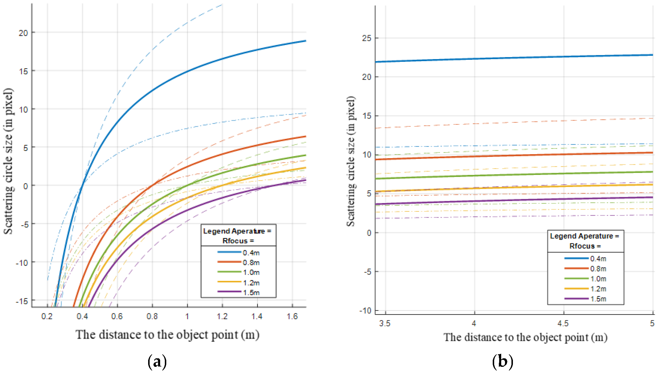 Fluids 08 00092 g005