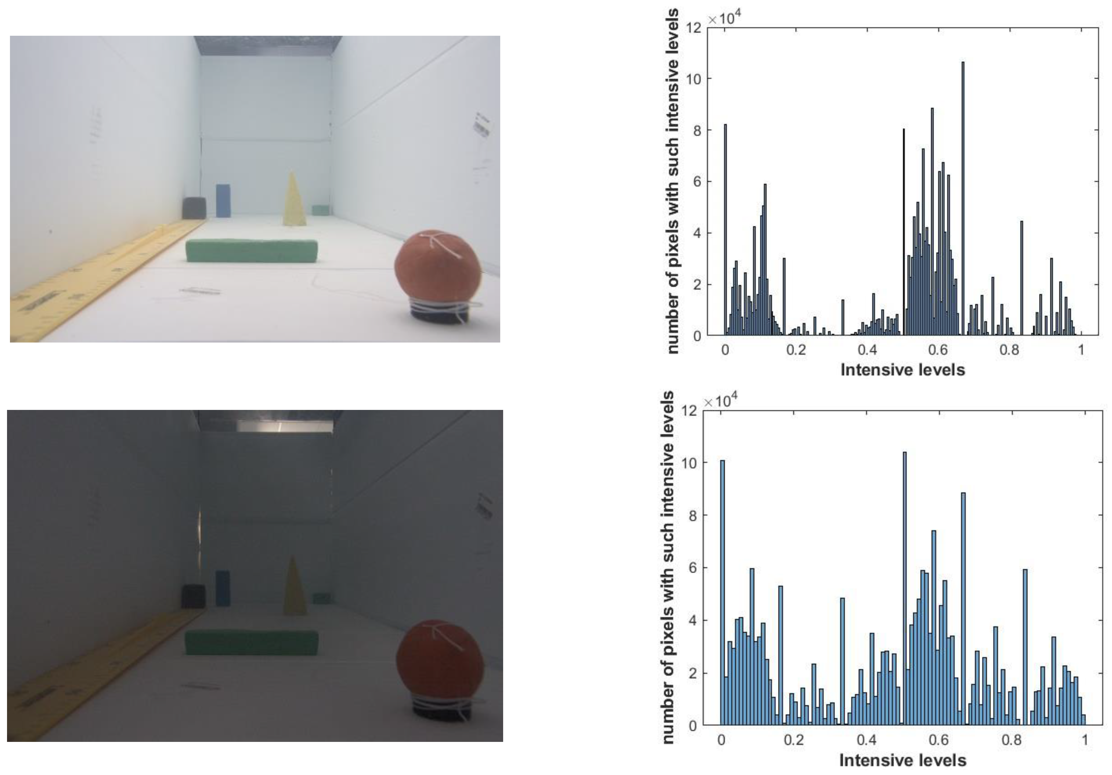 Fluids 08 00092 g009