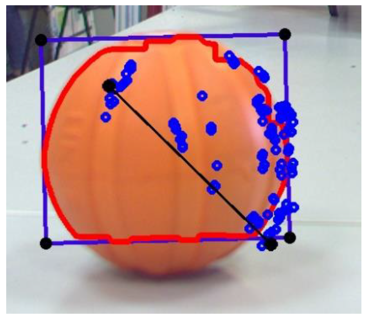 Fluids 08 00092 g022