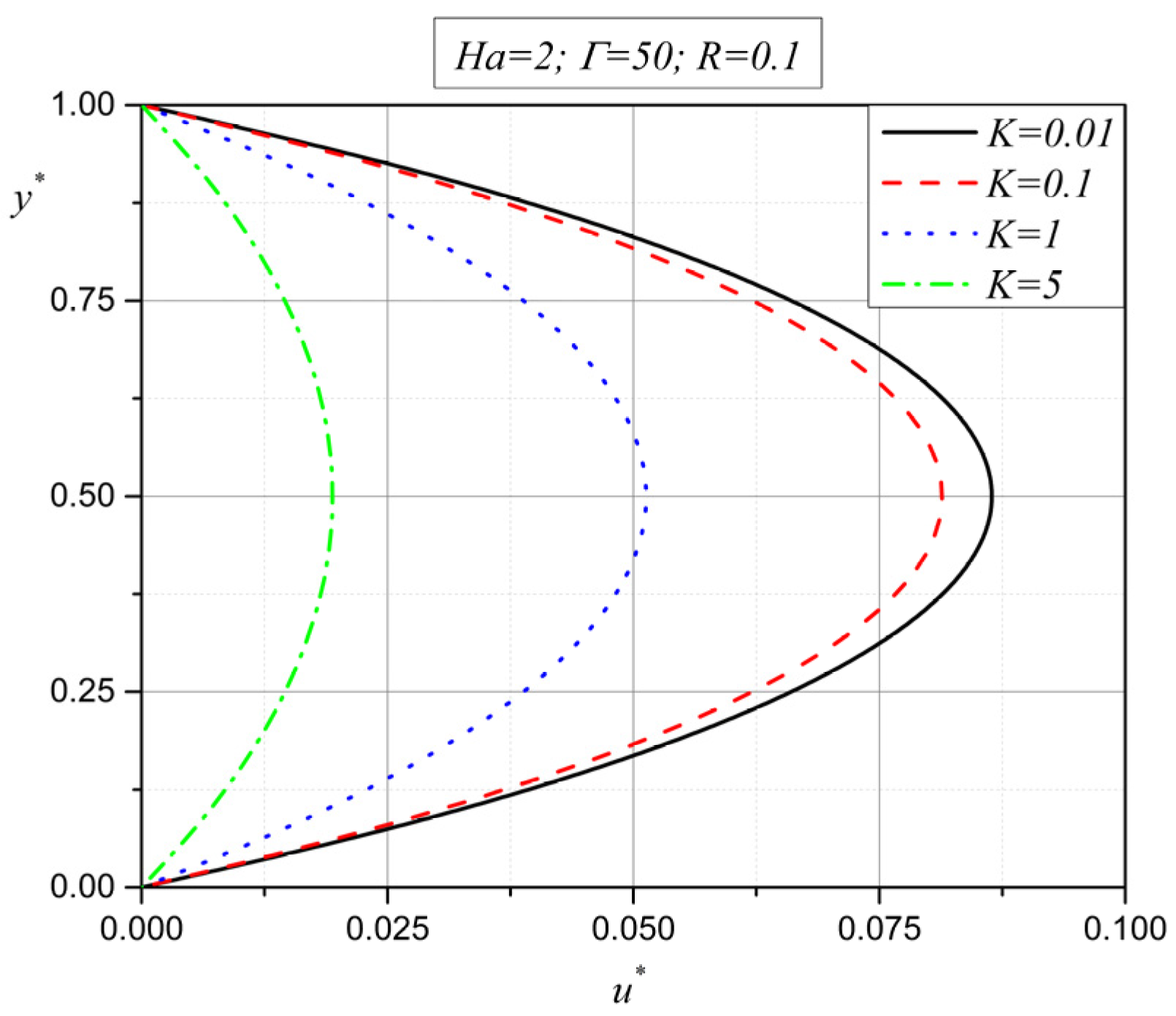 Fluids 08 00093 g005