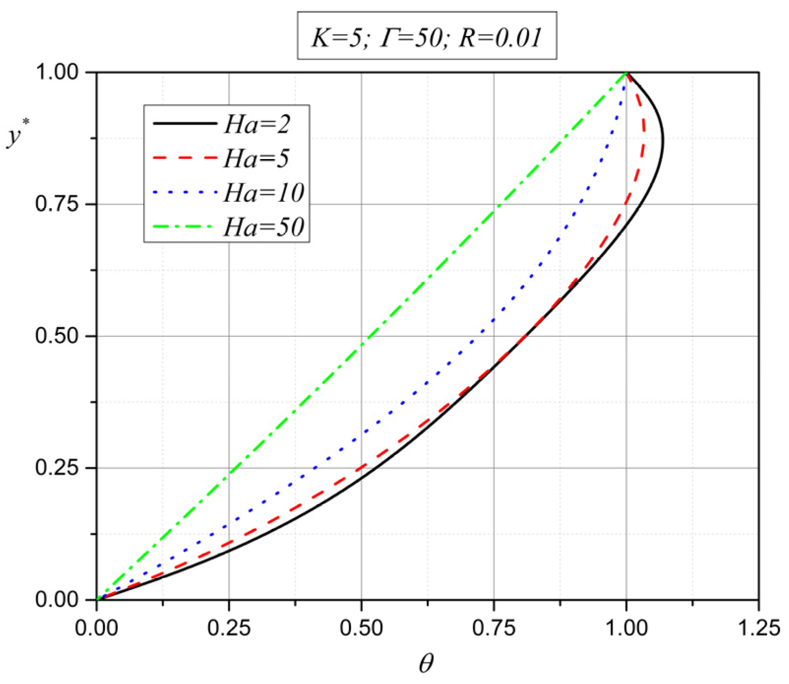 Fluids 08 00093 g010