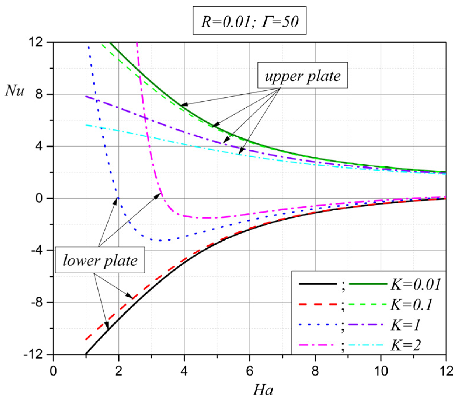 Fluids 08 00093 g011